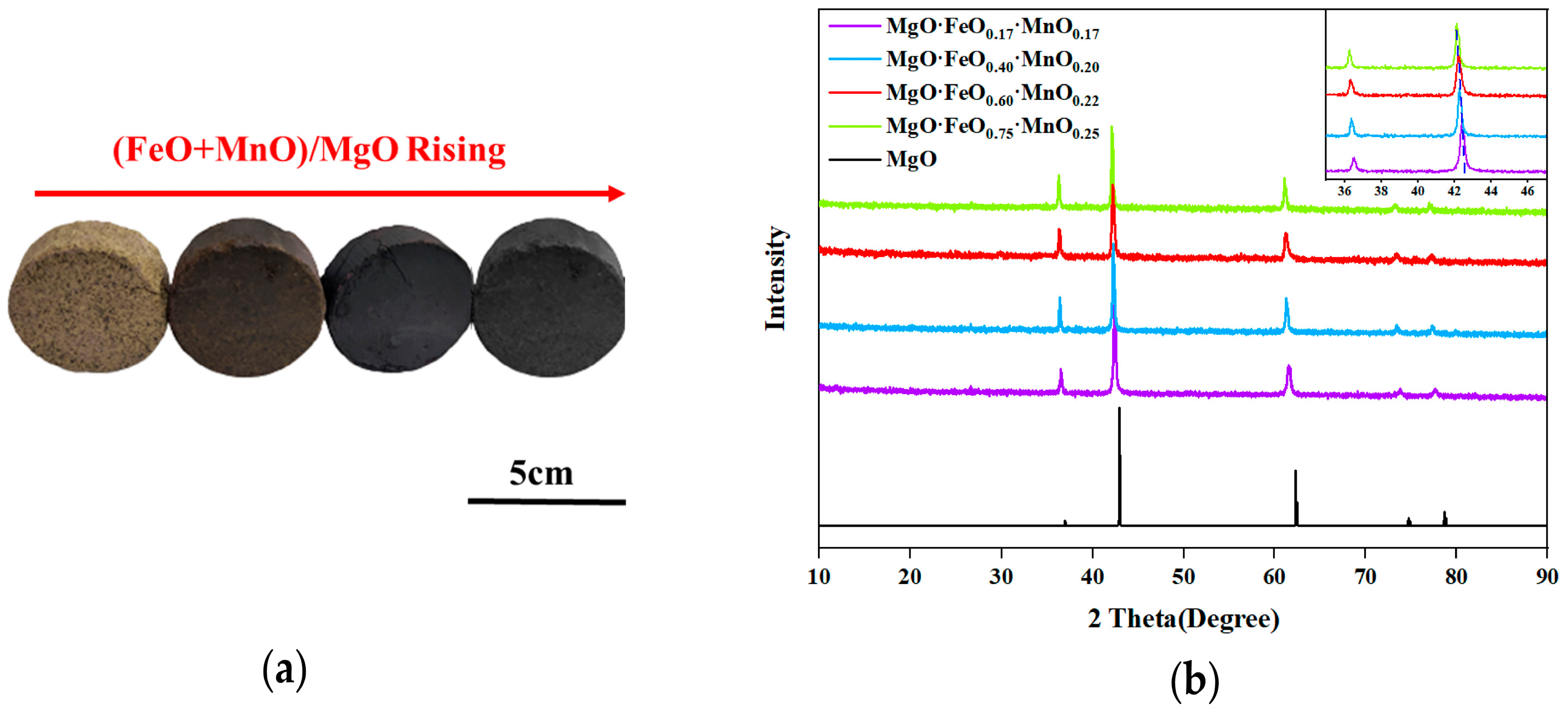 Materials 16 04675 g005 550