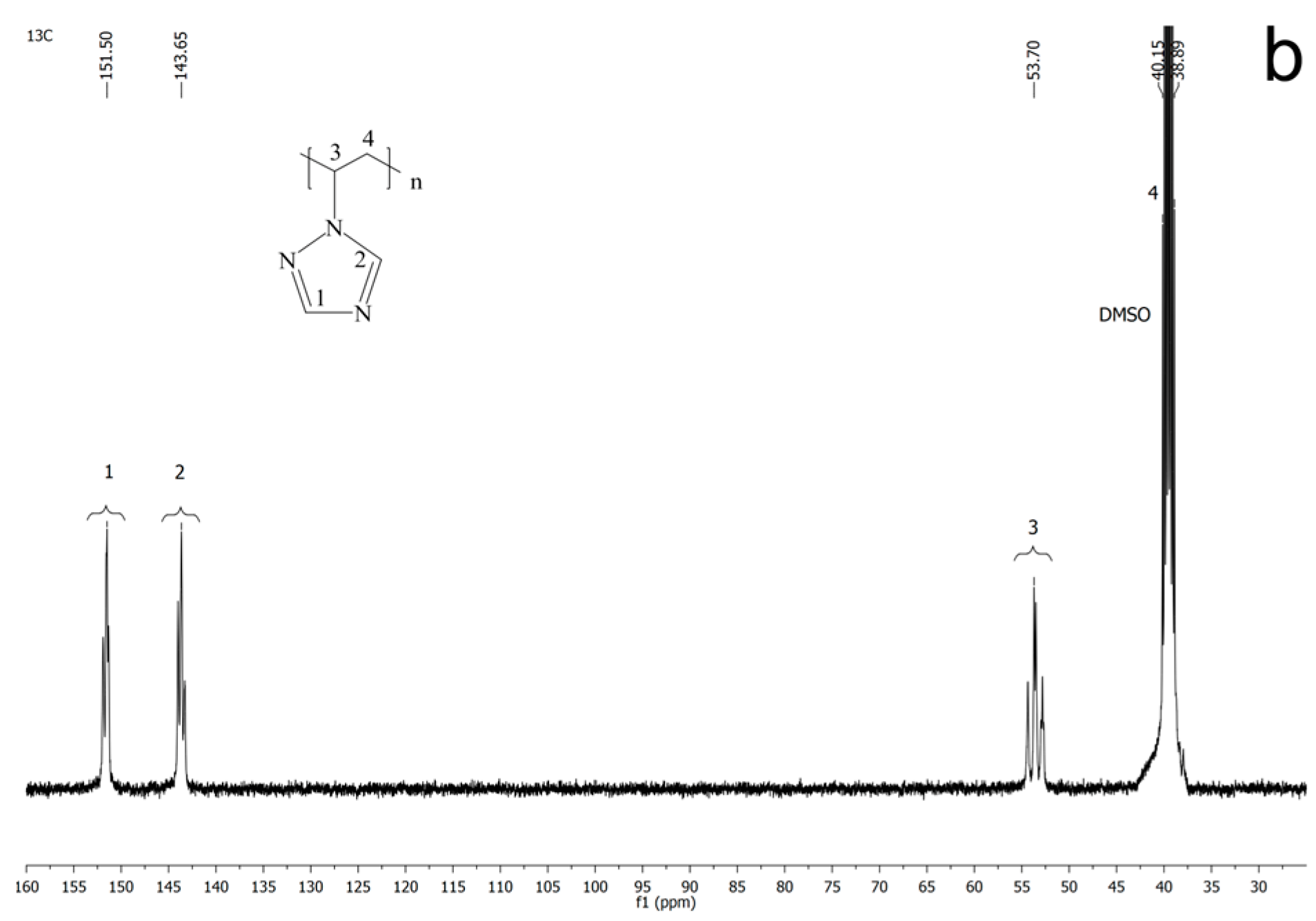 Materials 16 04676 g002b Materials 16 04676 g002b