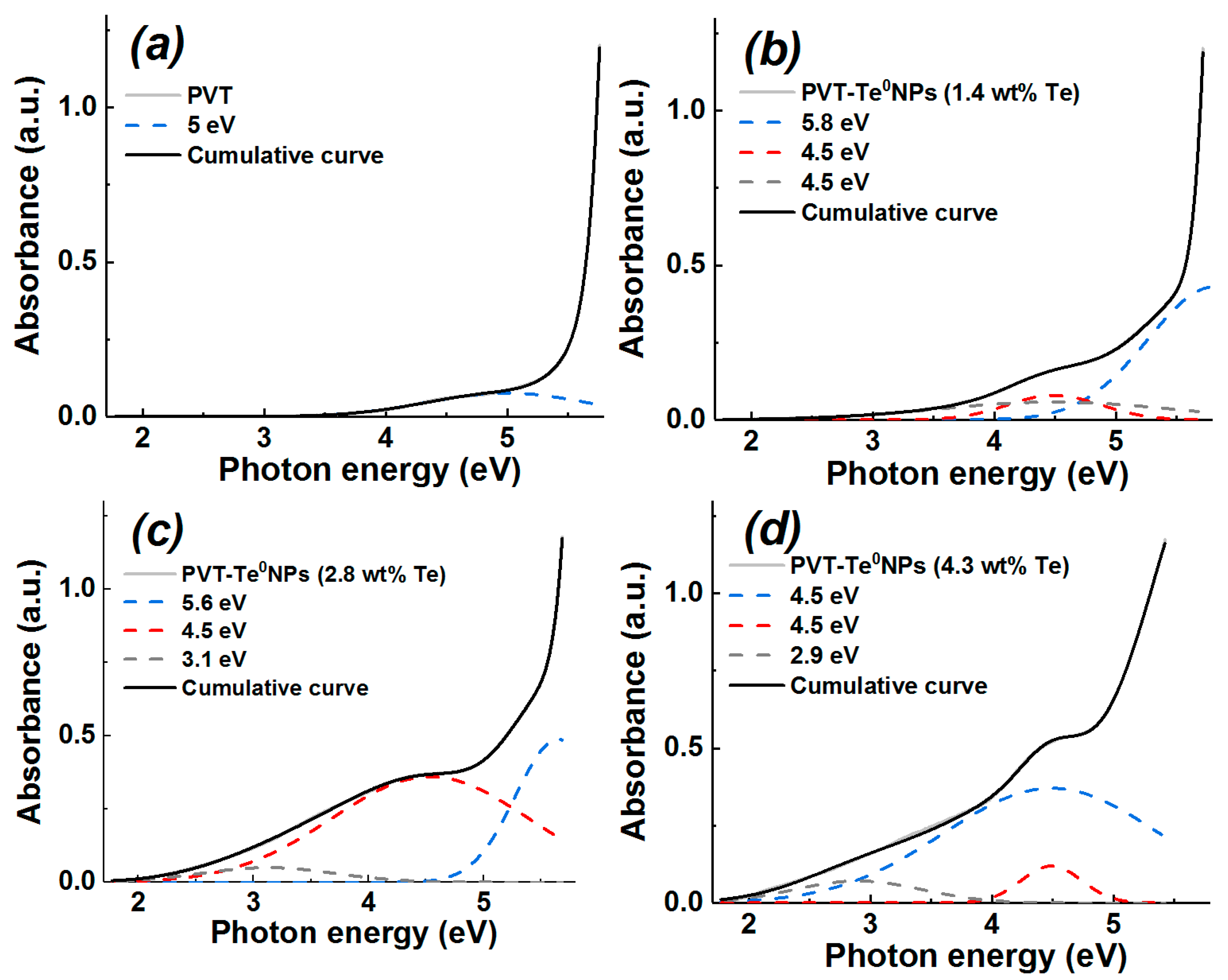 Materials 16 04676 g007 Materials 16 04676 g007