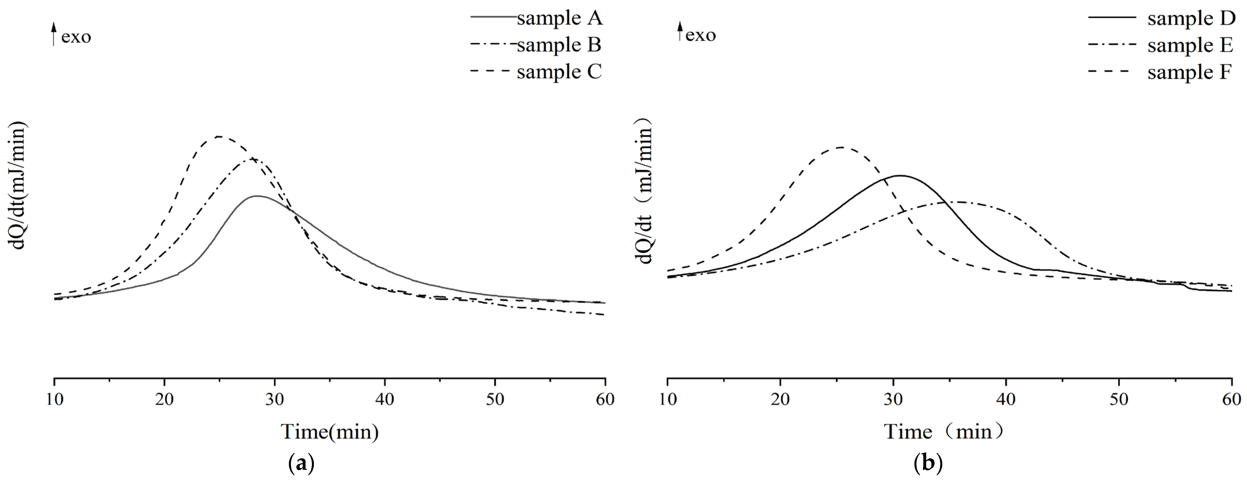 Materials 16 04677 g002 Materials 16 04677 g002