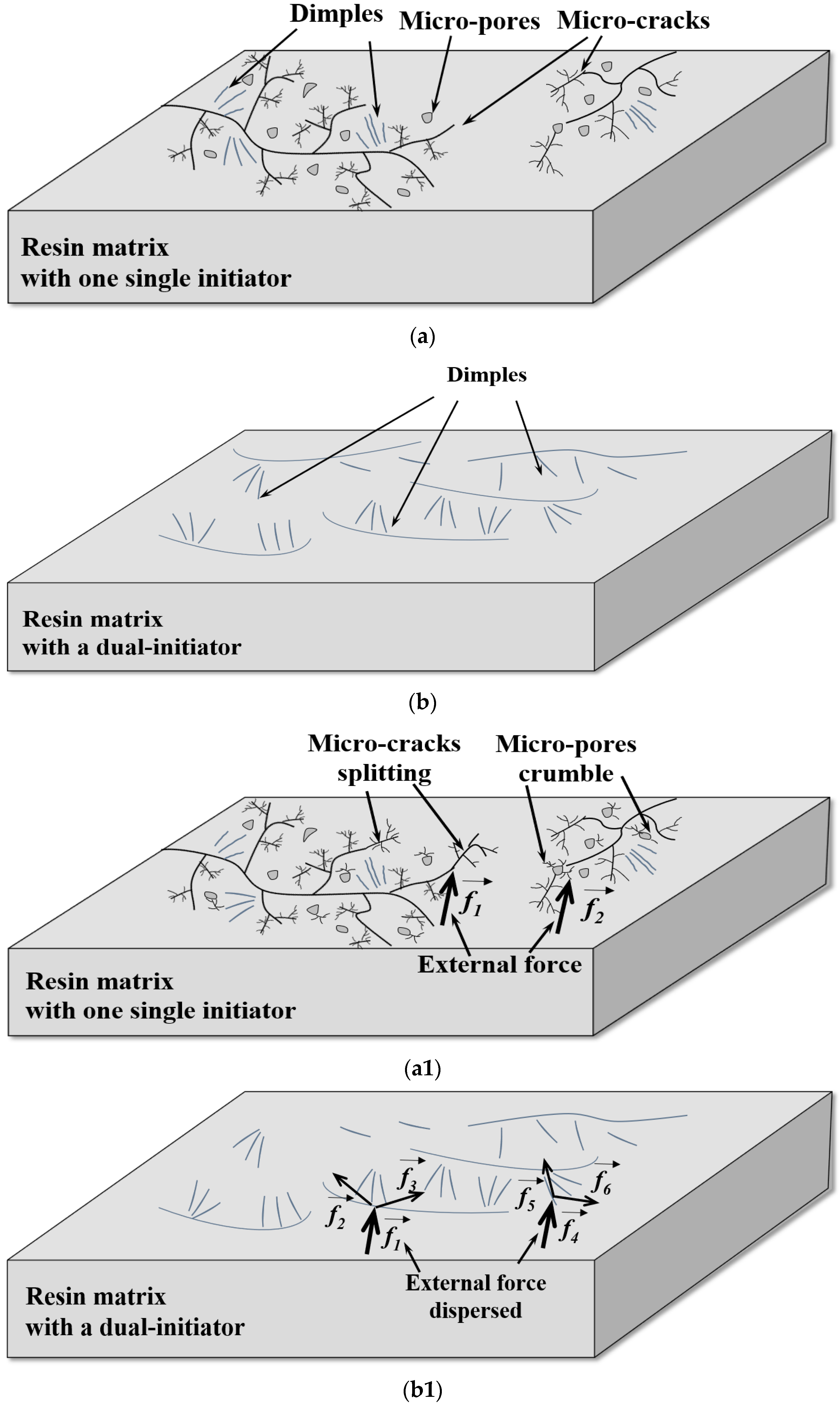 Materials 16 04677 g007 Materials 16 04677 g007