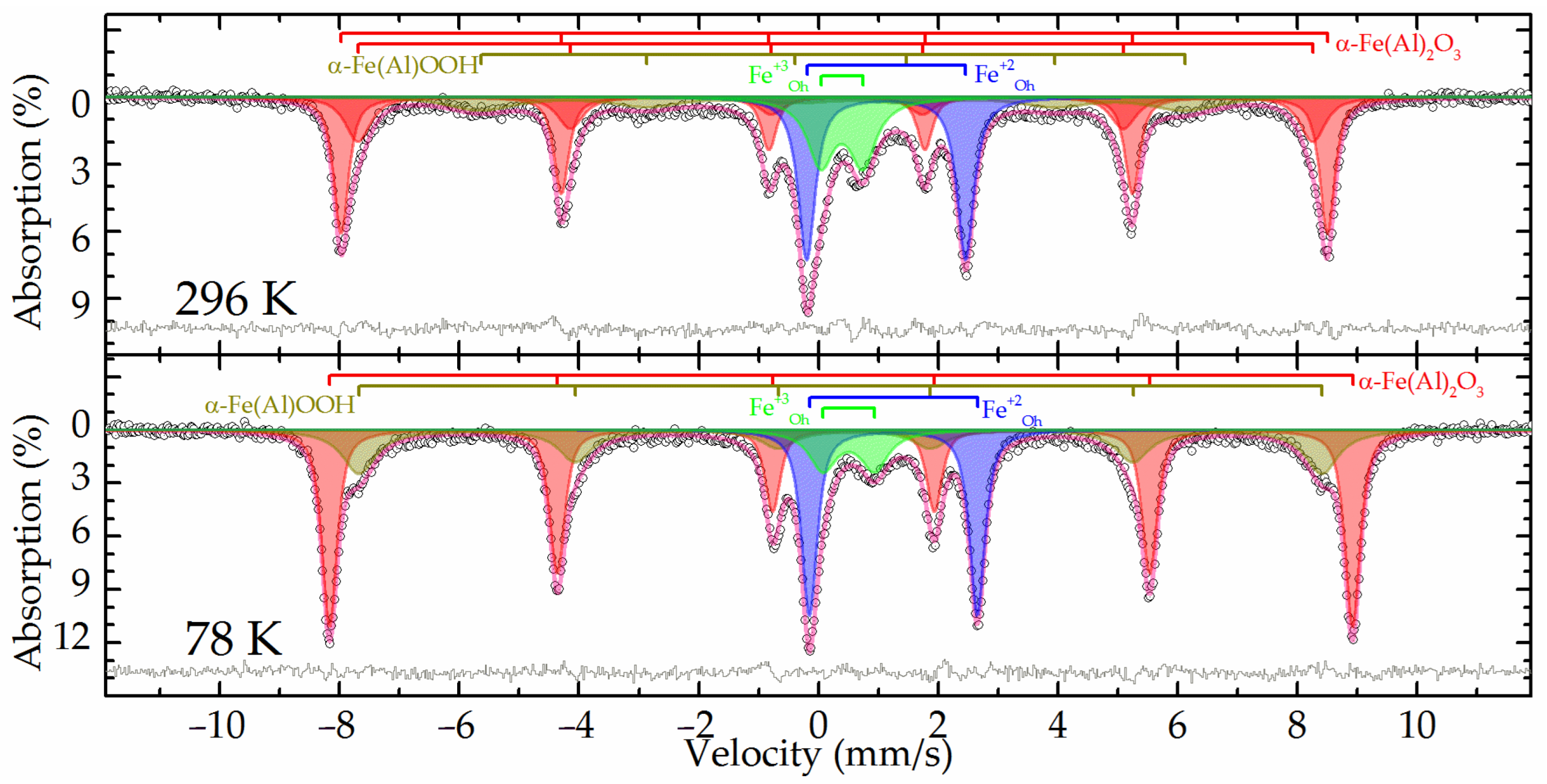 Materials 16 04678 g002
