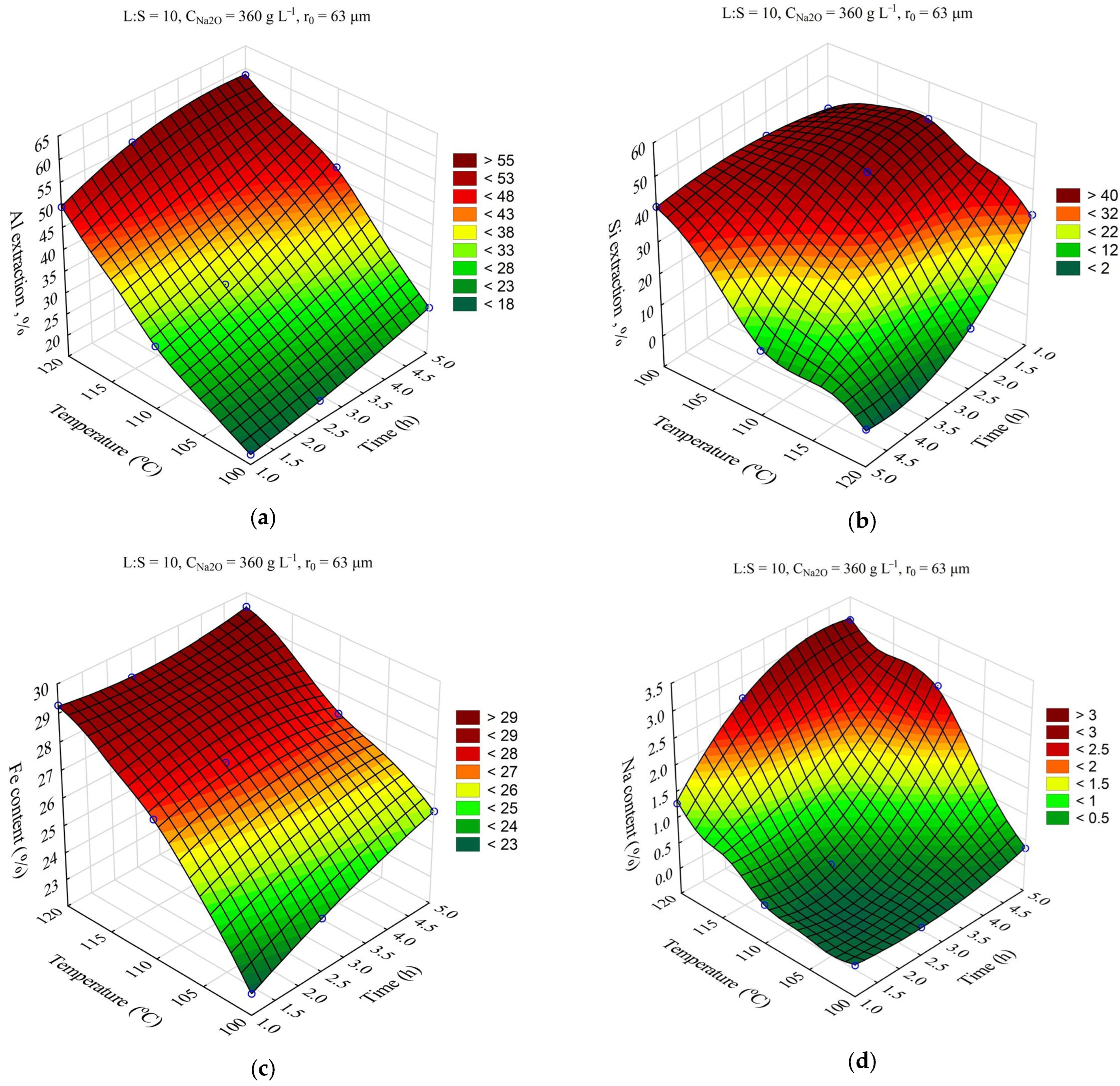 Materials 16 04678 g004