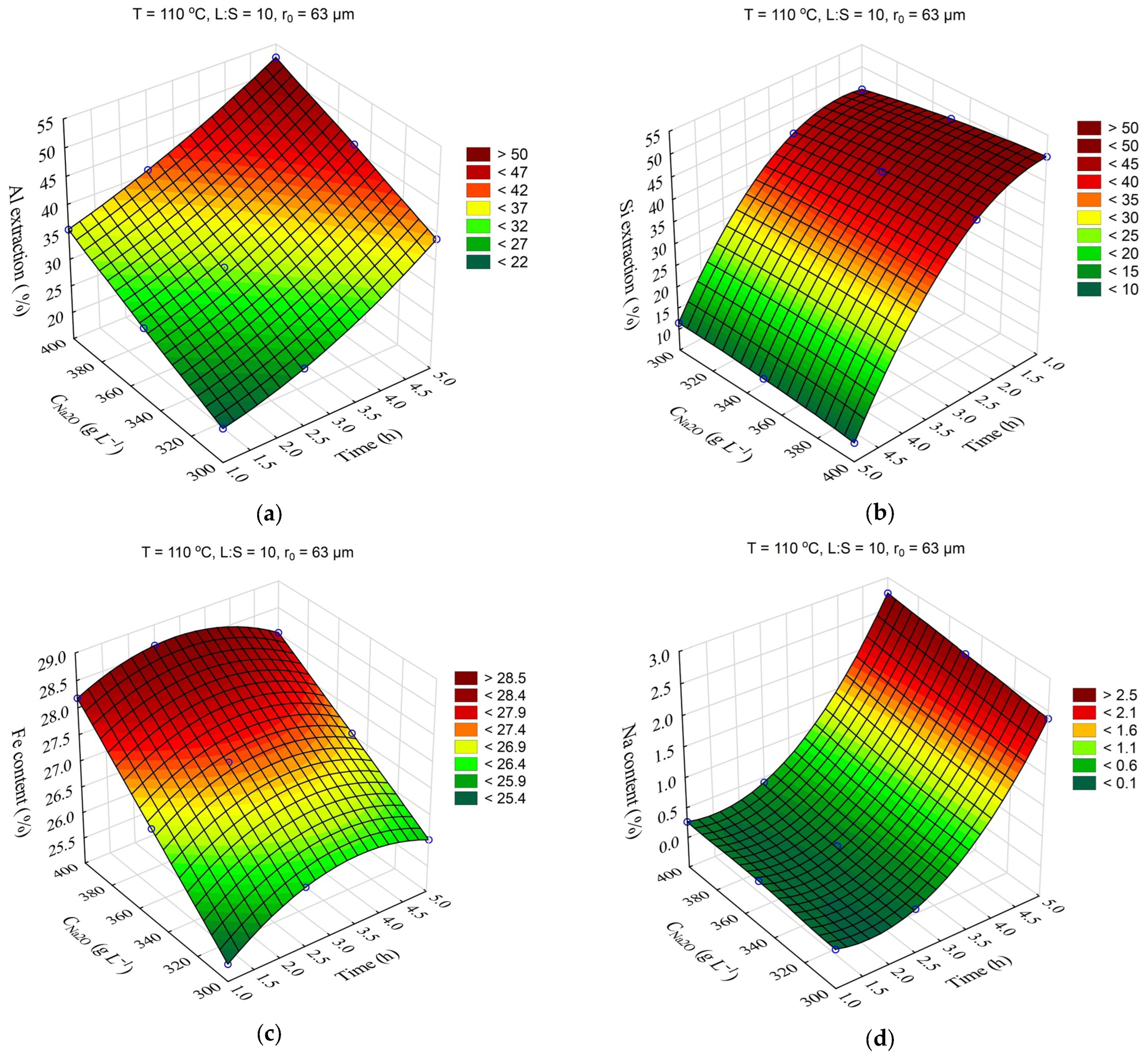 Materials 16 04678 g006