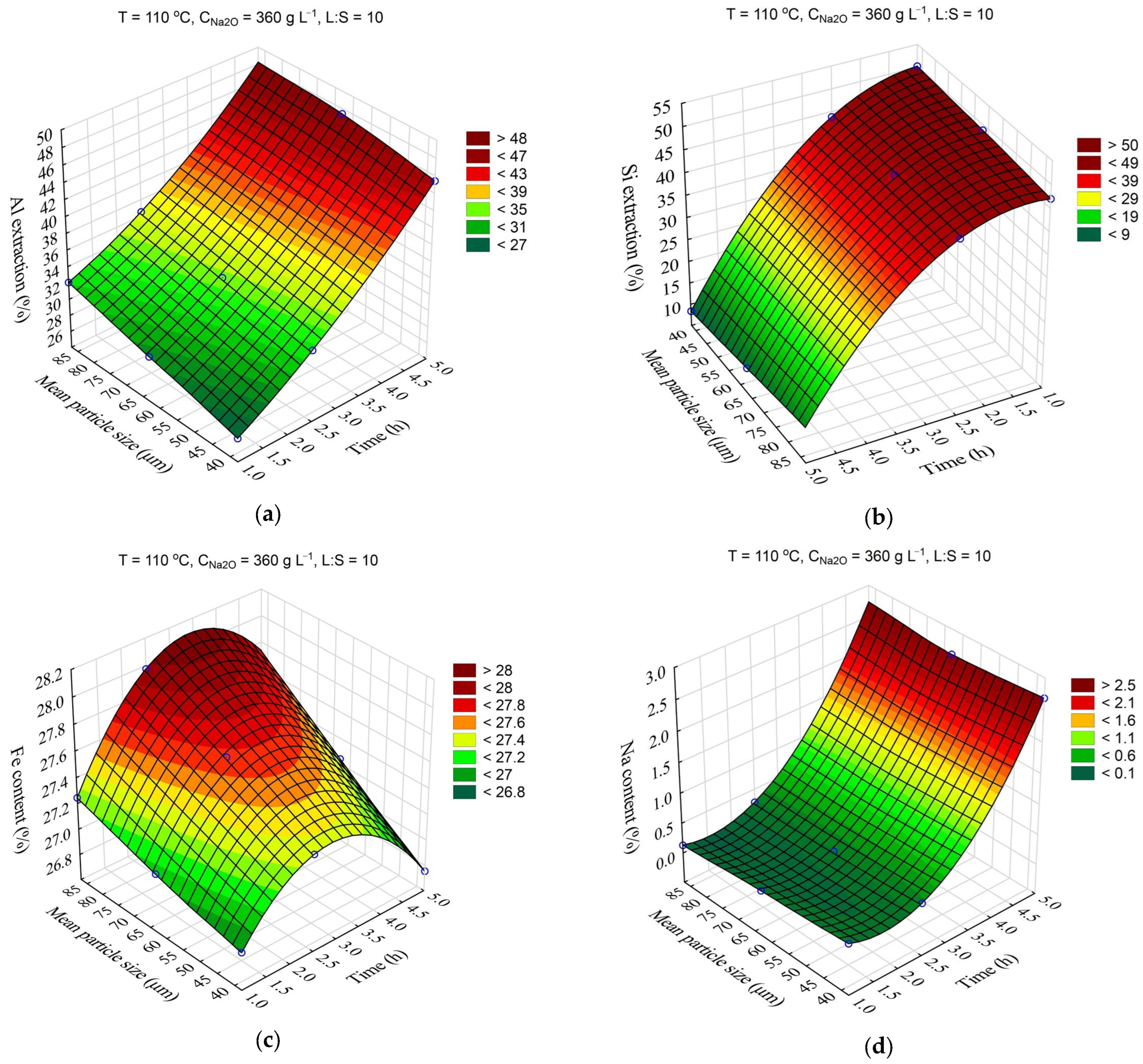 Materials 16 04678 g007