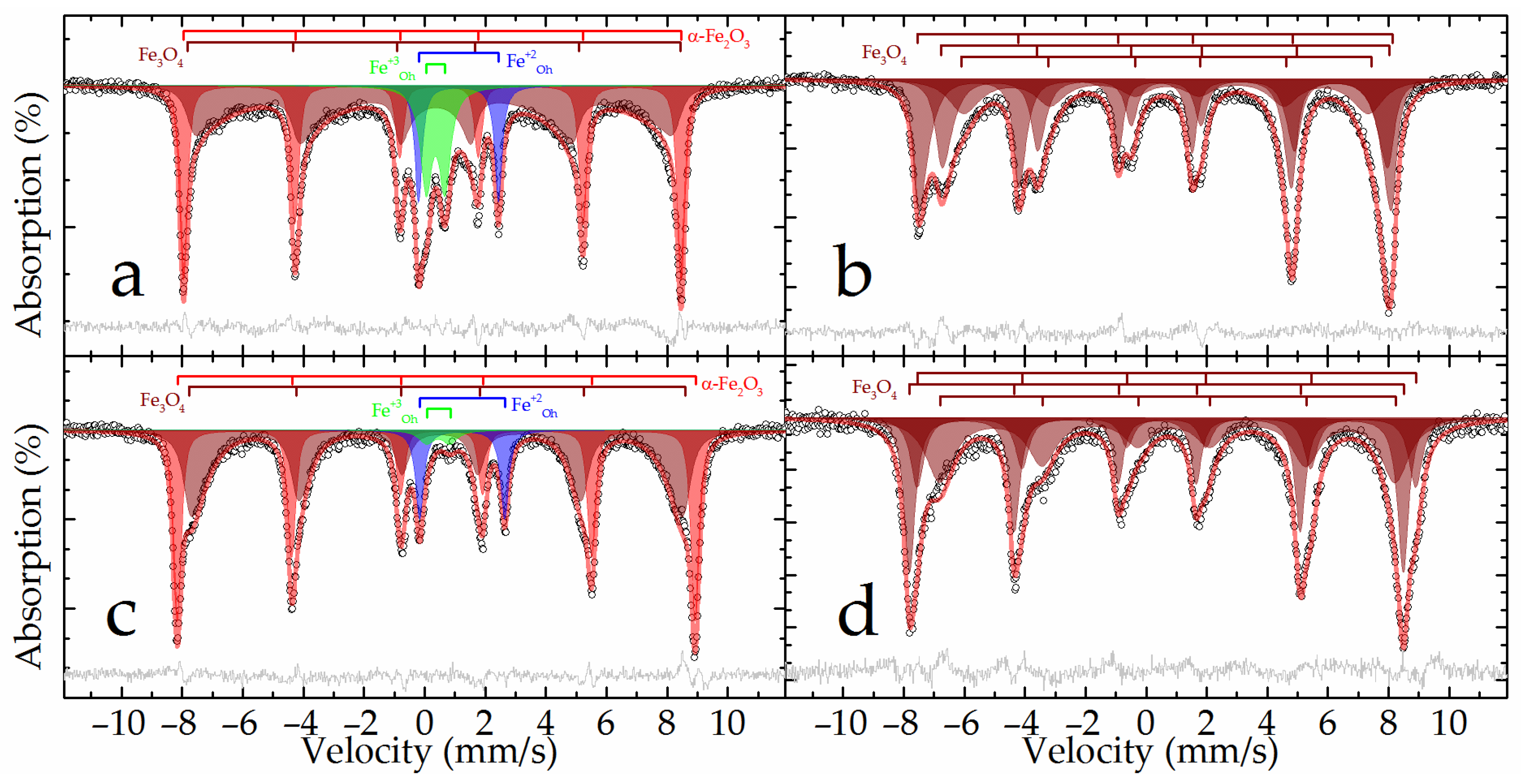 Materials 16 04678 g015