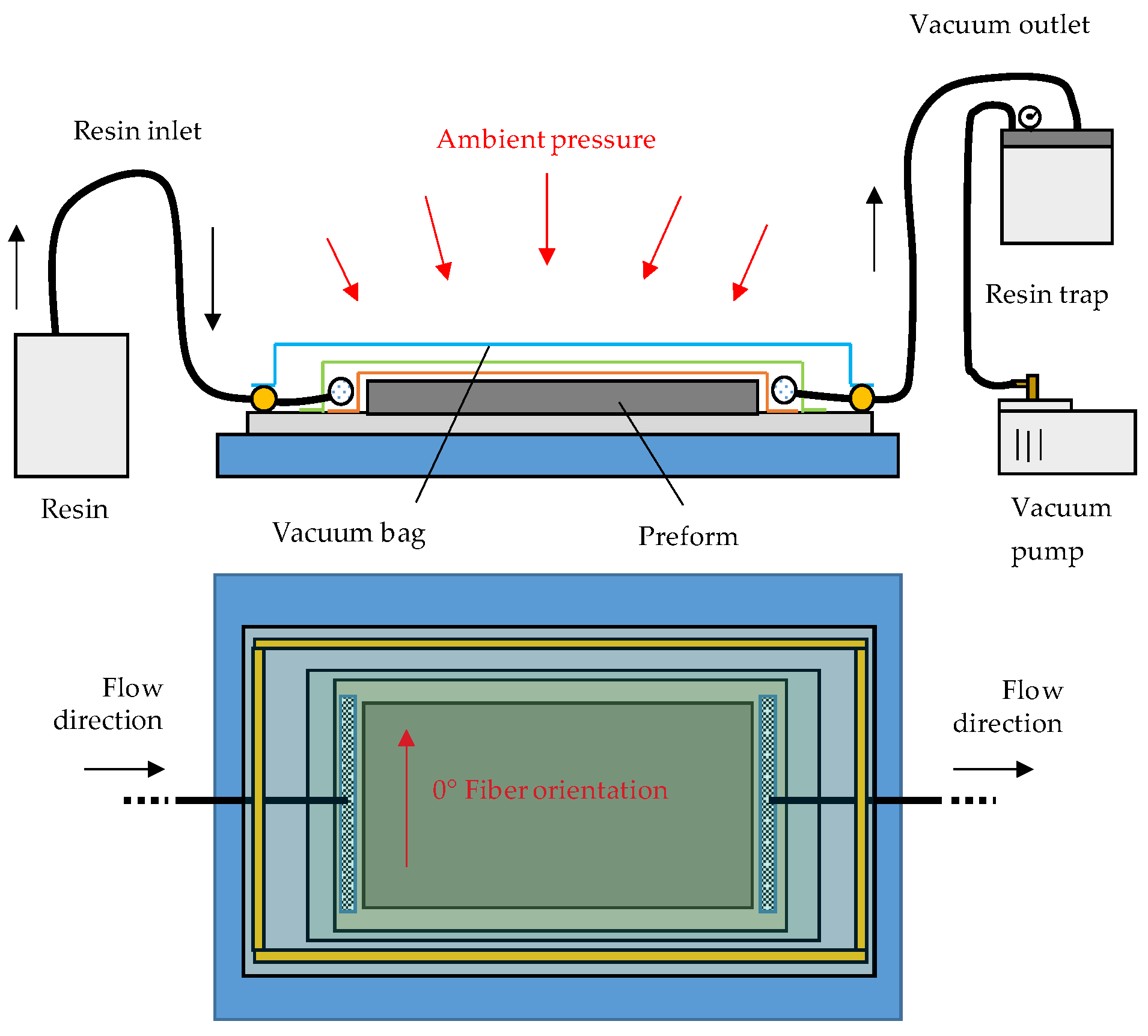 Materials 16 04680 g001
