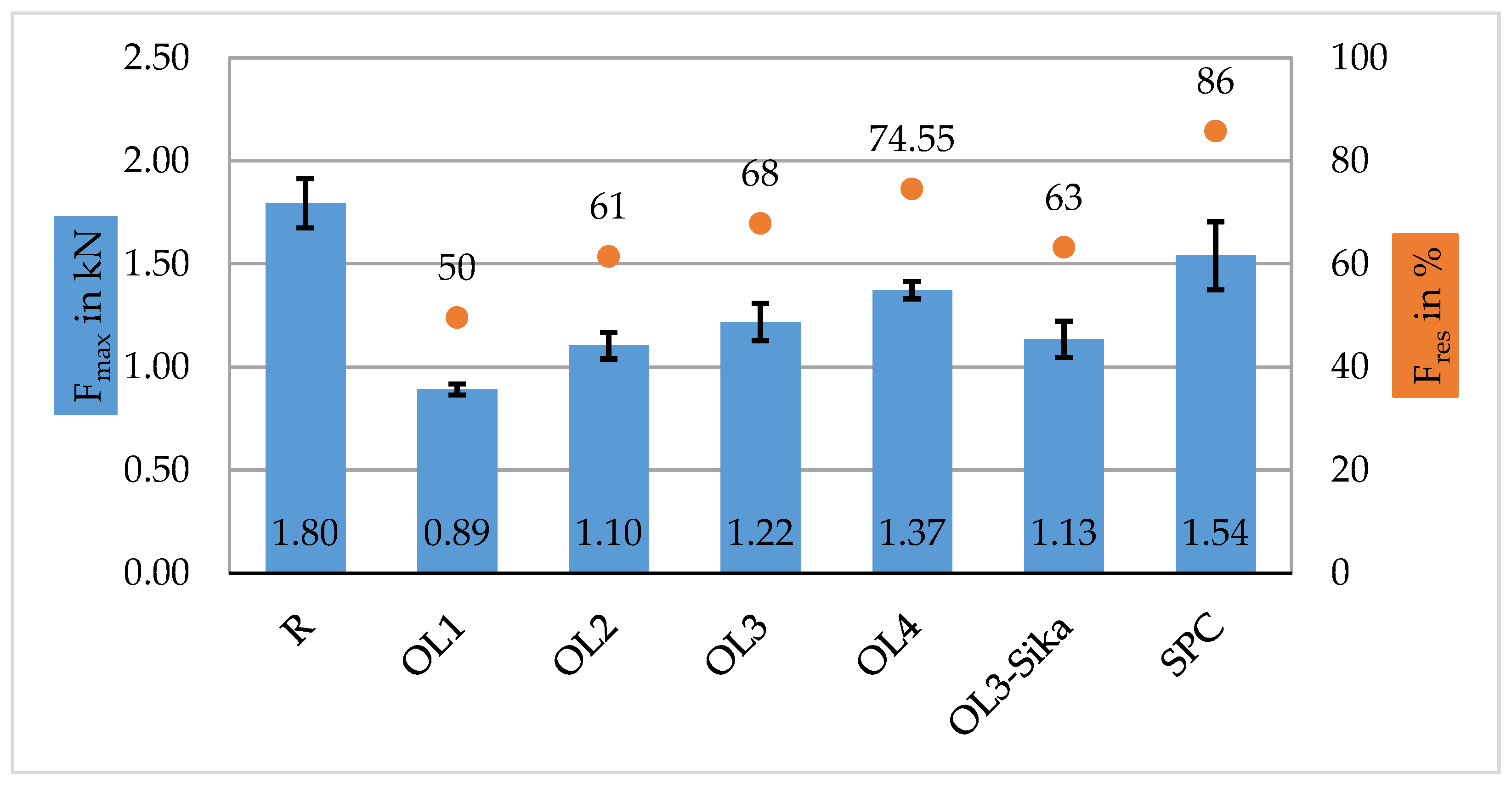 Materials 16 04680 g010