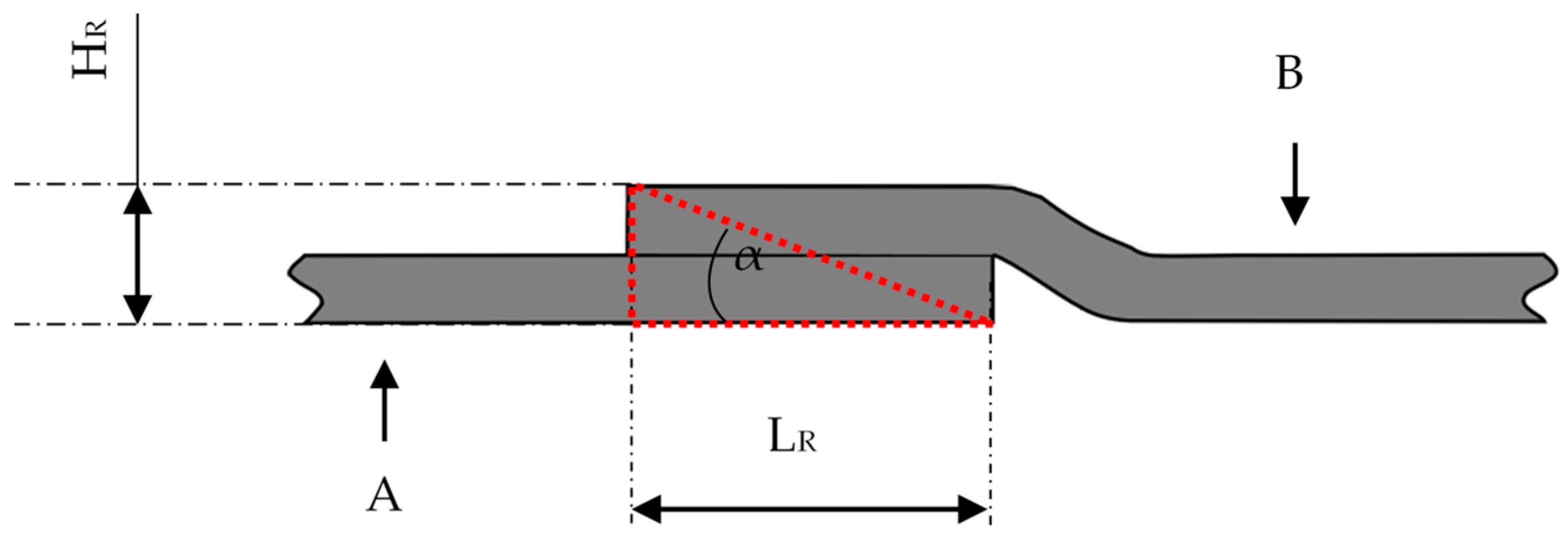 Materials 16 04680 g012
