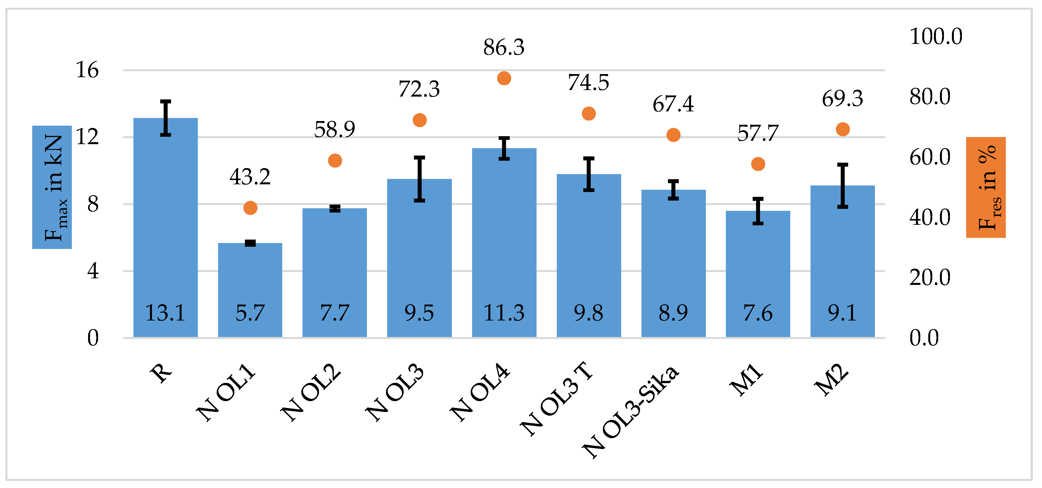 Materials 16 04680 g013