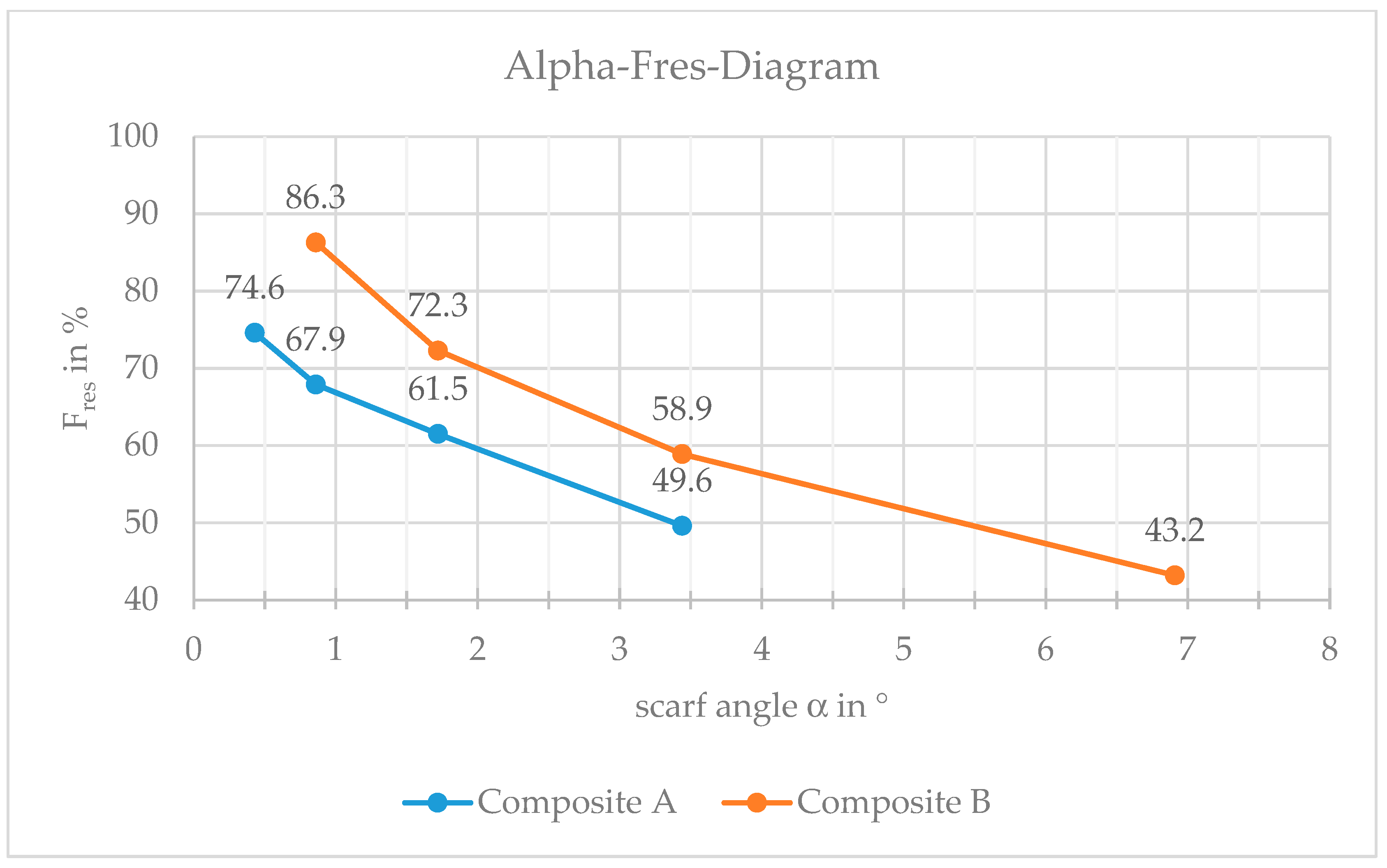 Materials 16 04680 g014