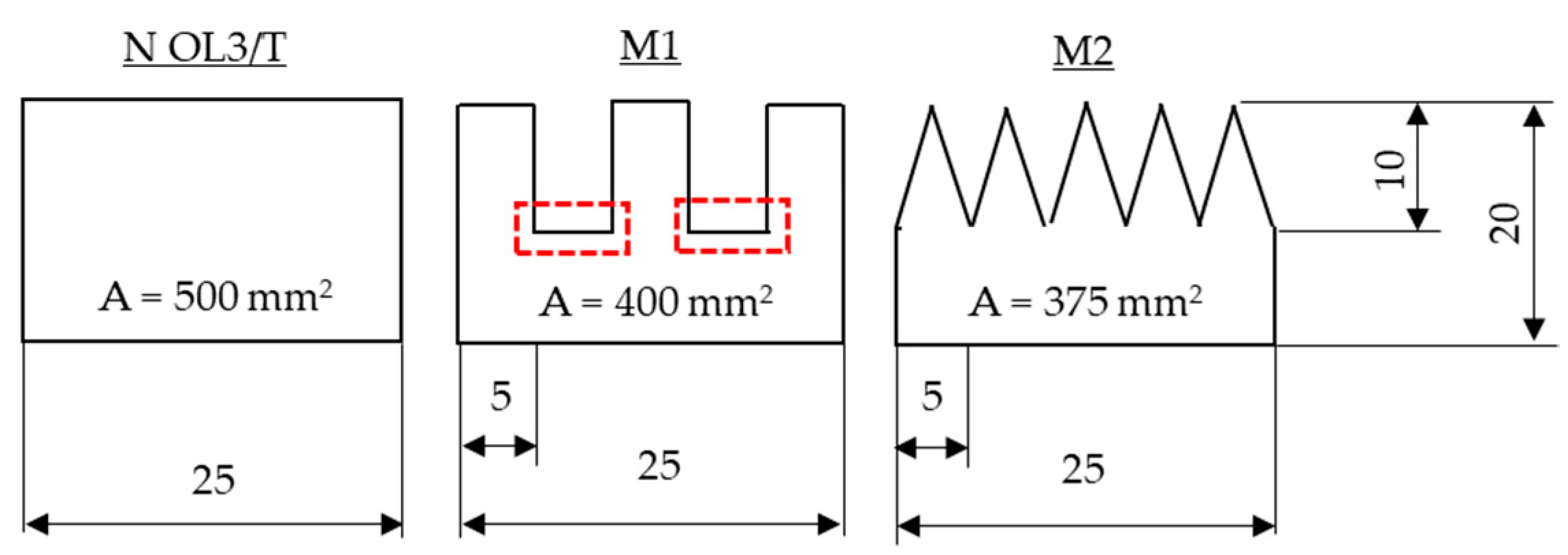 Materials 16 04680 g015