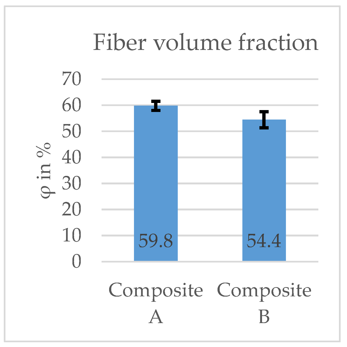 Materials 16 04680 g016