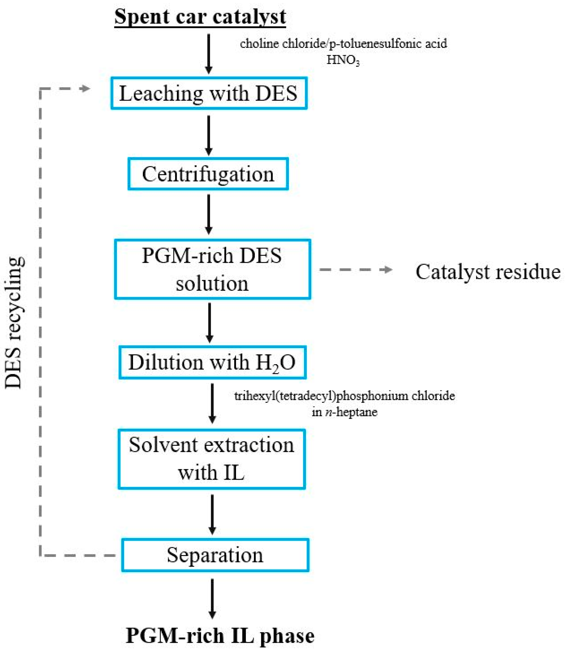 Materials 16 04681 g005 Materials 16 04681 g005
