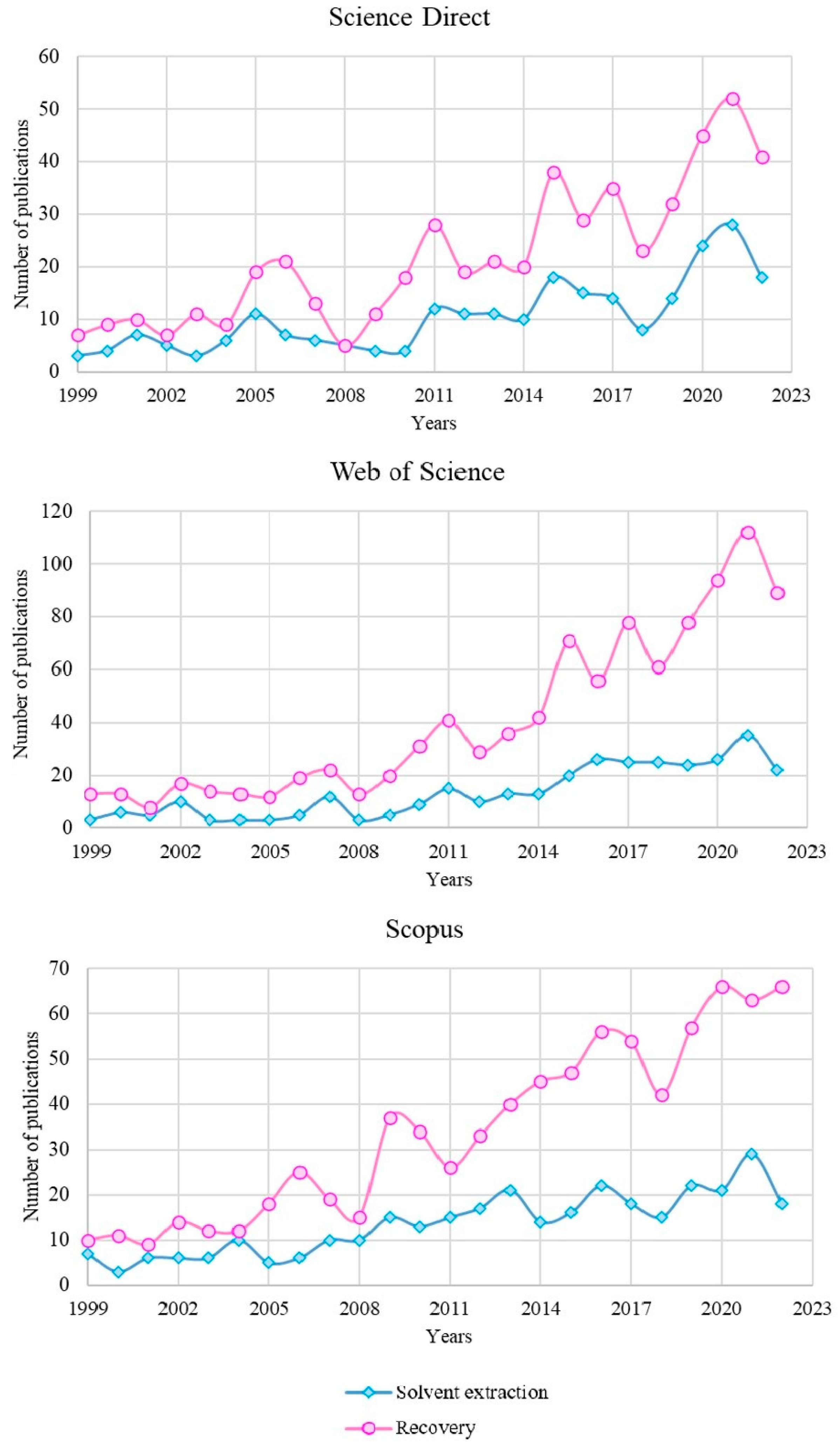 Materials 16 04681 g006 Materials 16 04681 g006