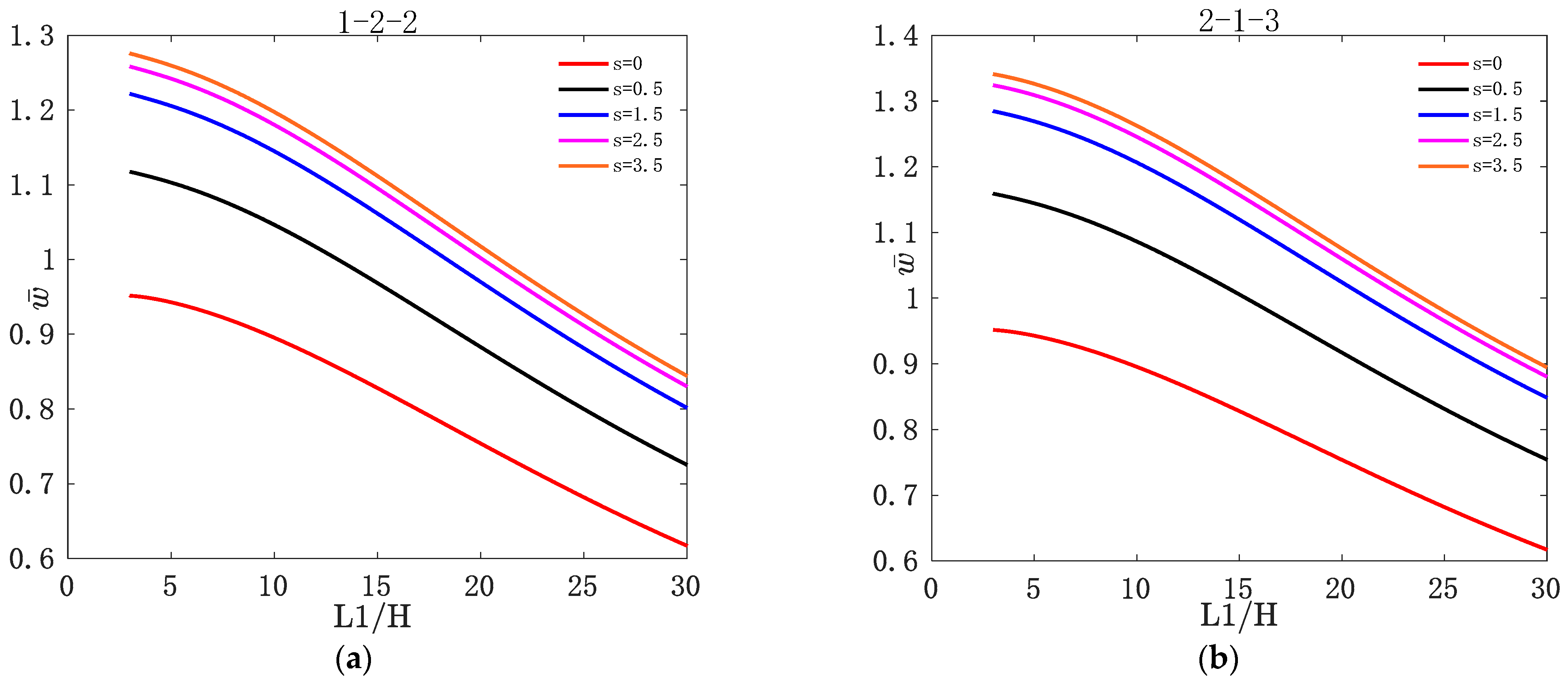 Materials 16 04682 g002 Materials 16 04682 g002