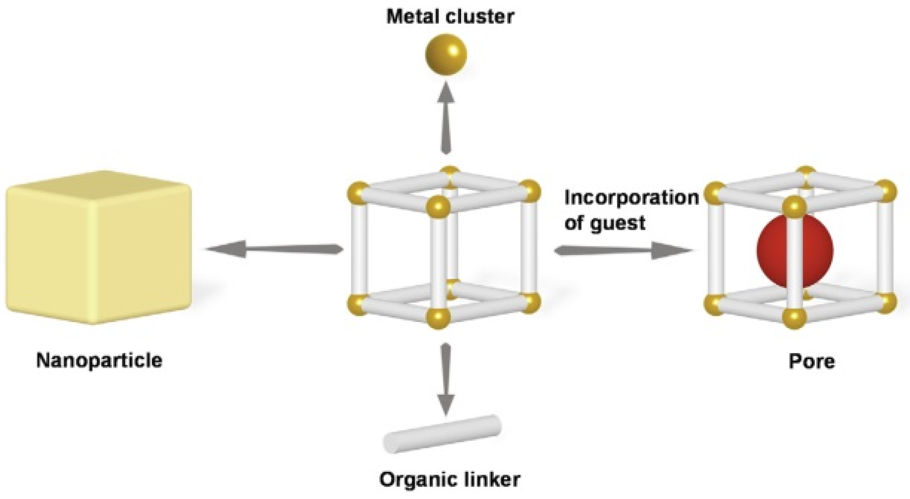 Materials 16 04685 g005
