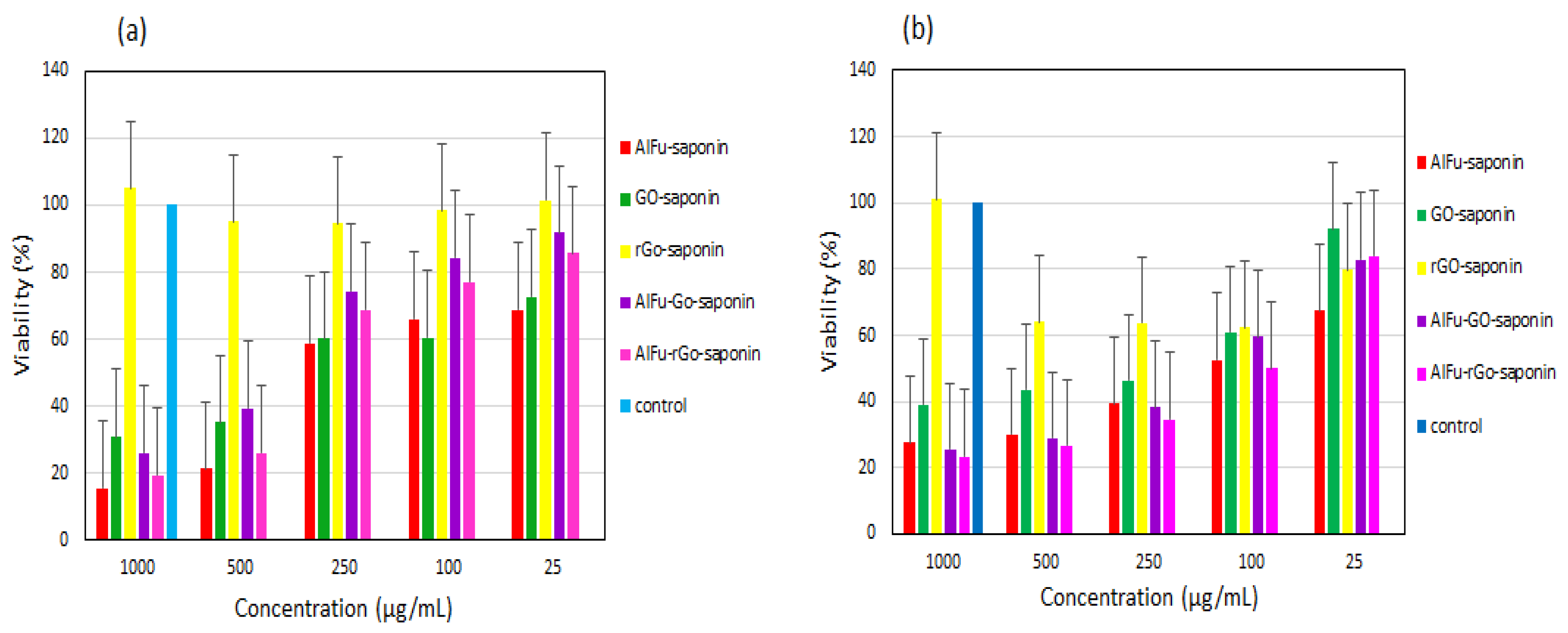 Materials 16 04685 g010