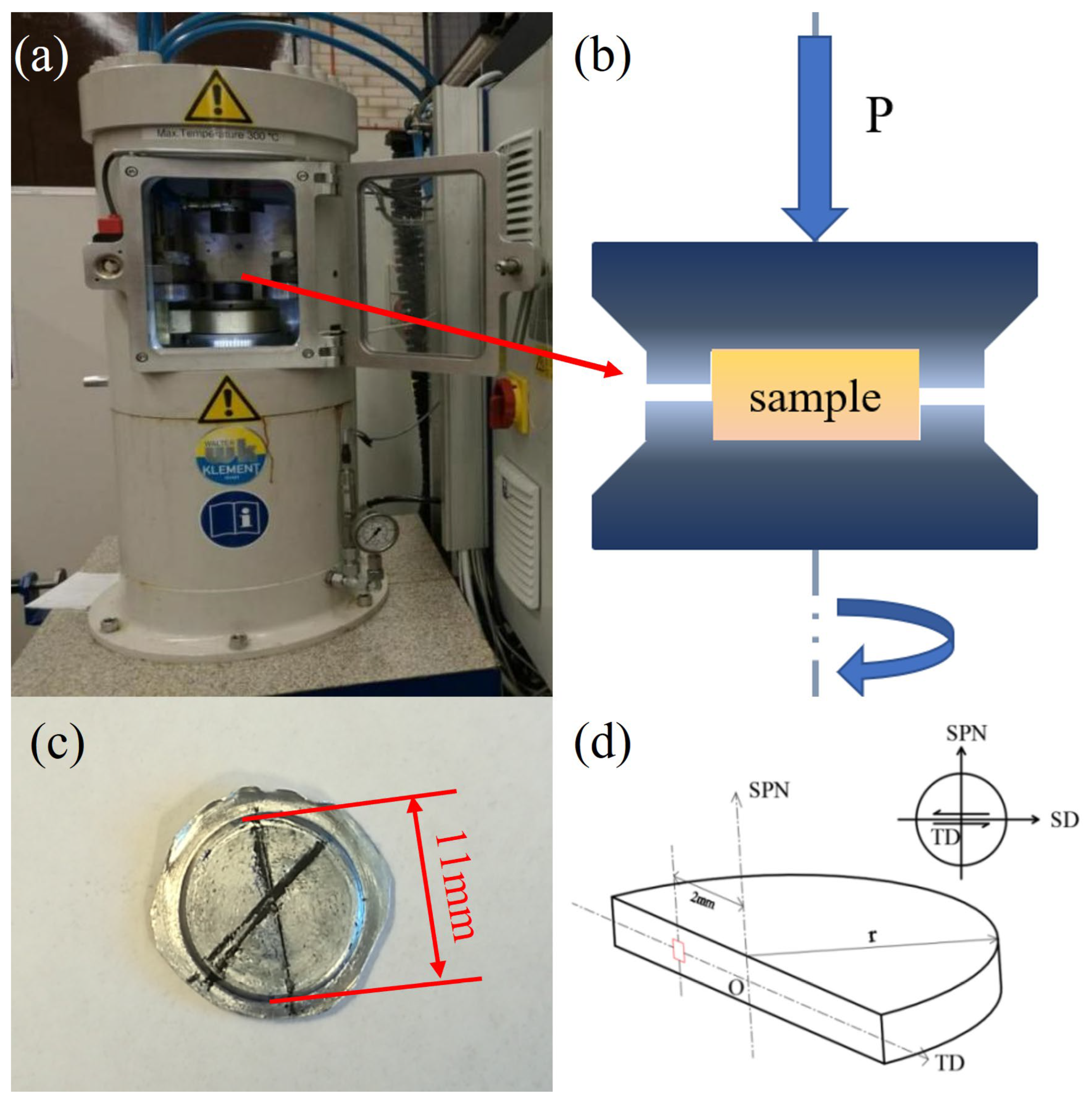 Materials 16 04686 g001 Materials 16 04686 g001