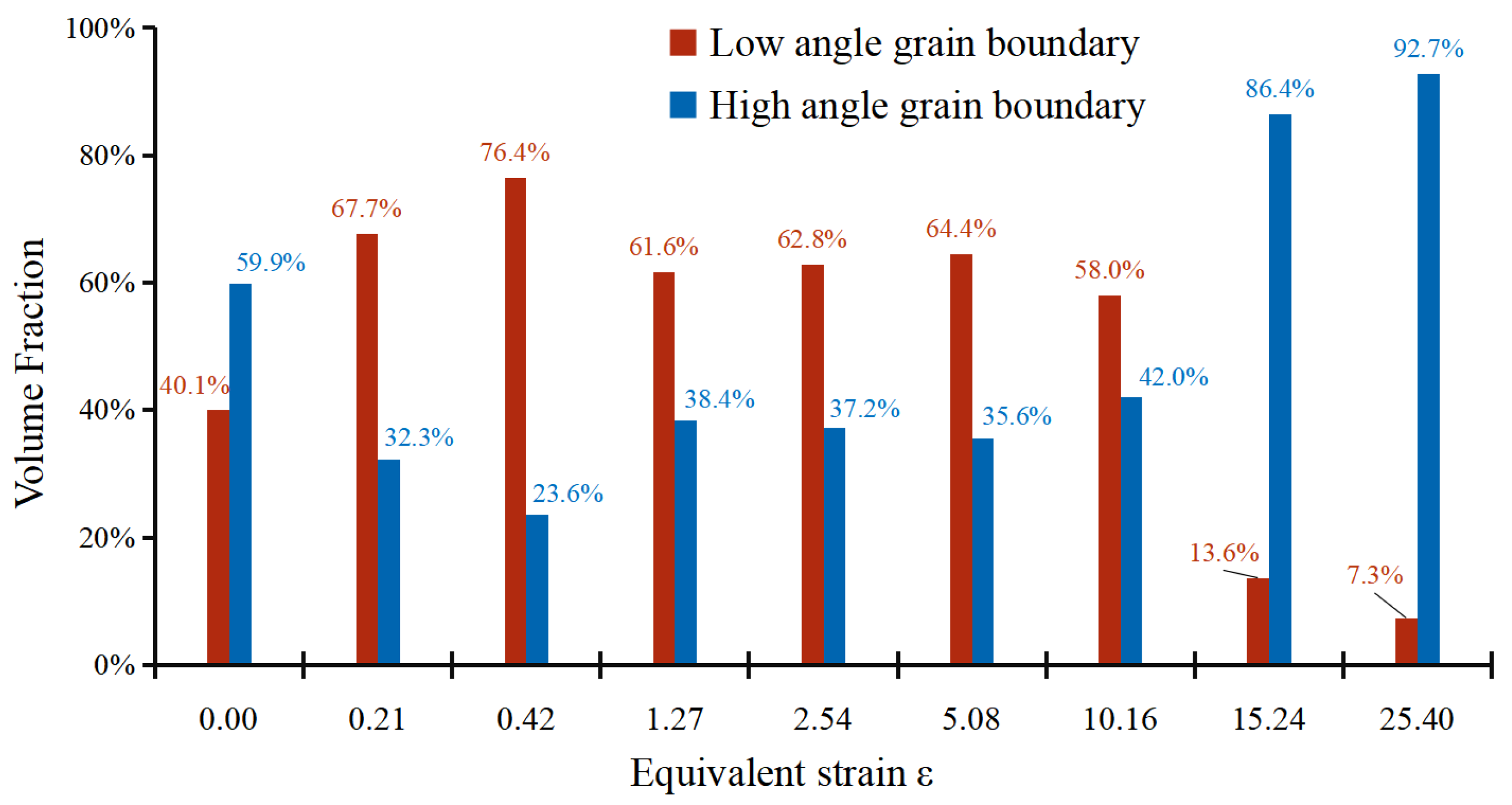 Materials 16 04686 g004 Materials 16 04686 g004