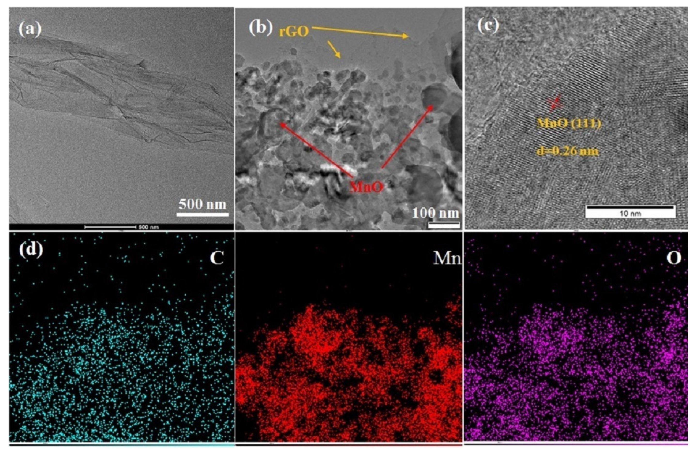 Materials 16 04687 g007 550