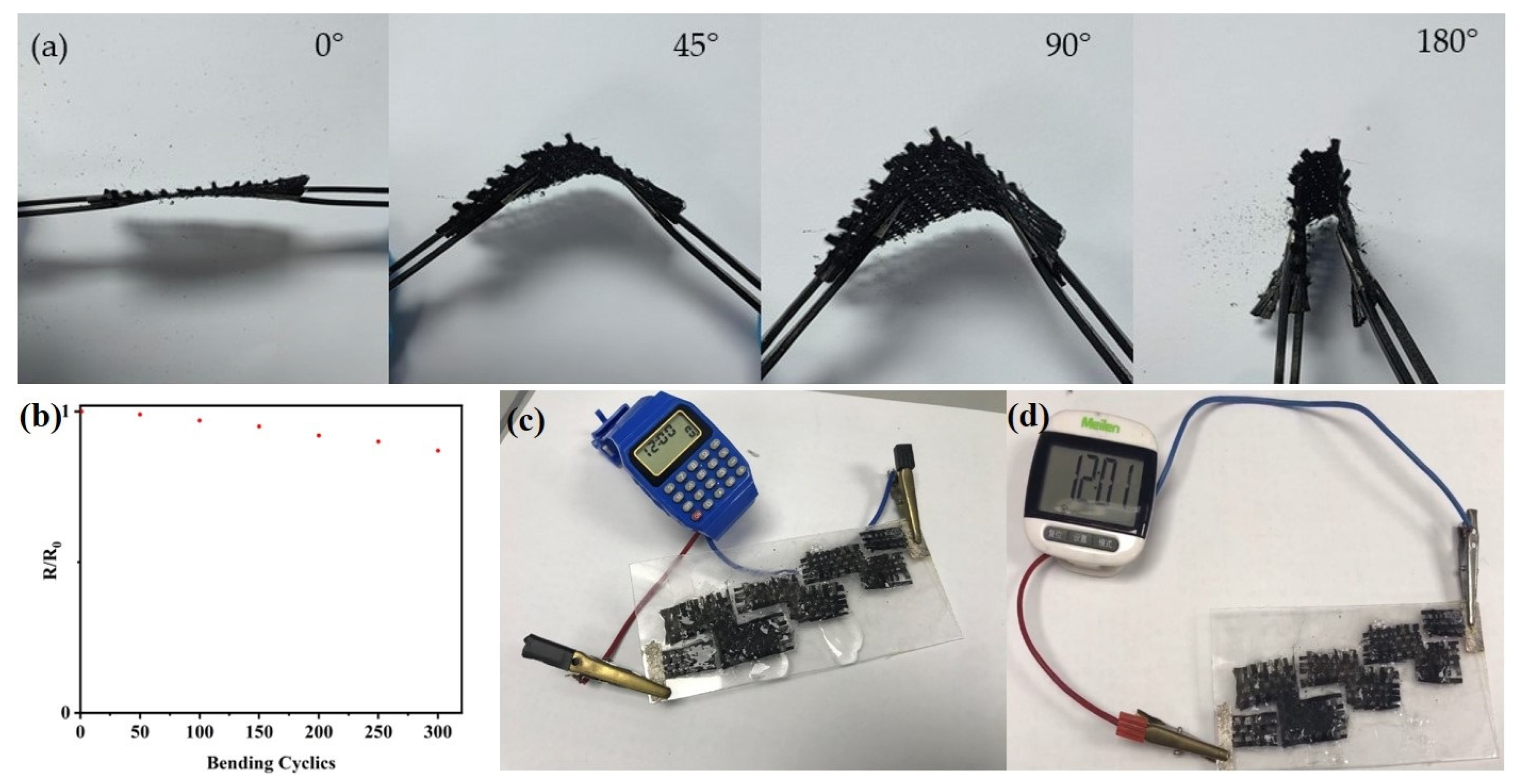 Materials 16 04687 g013 550