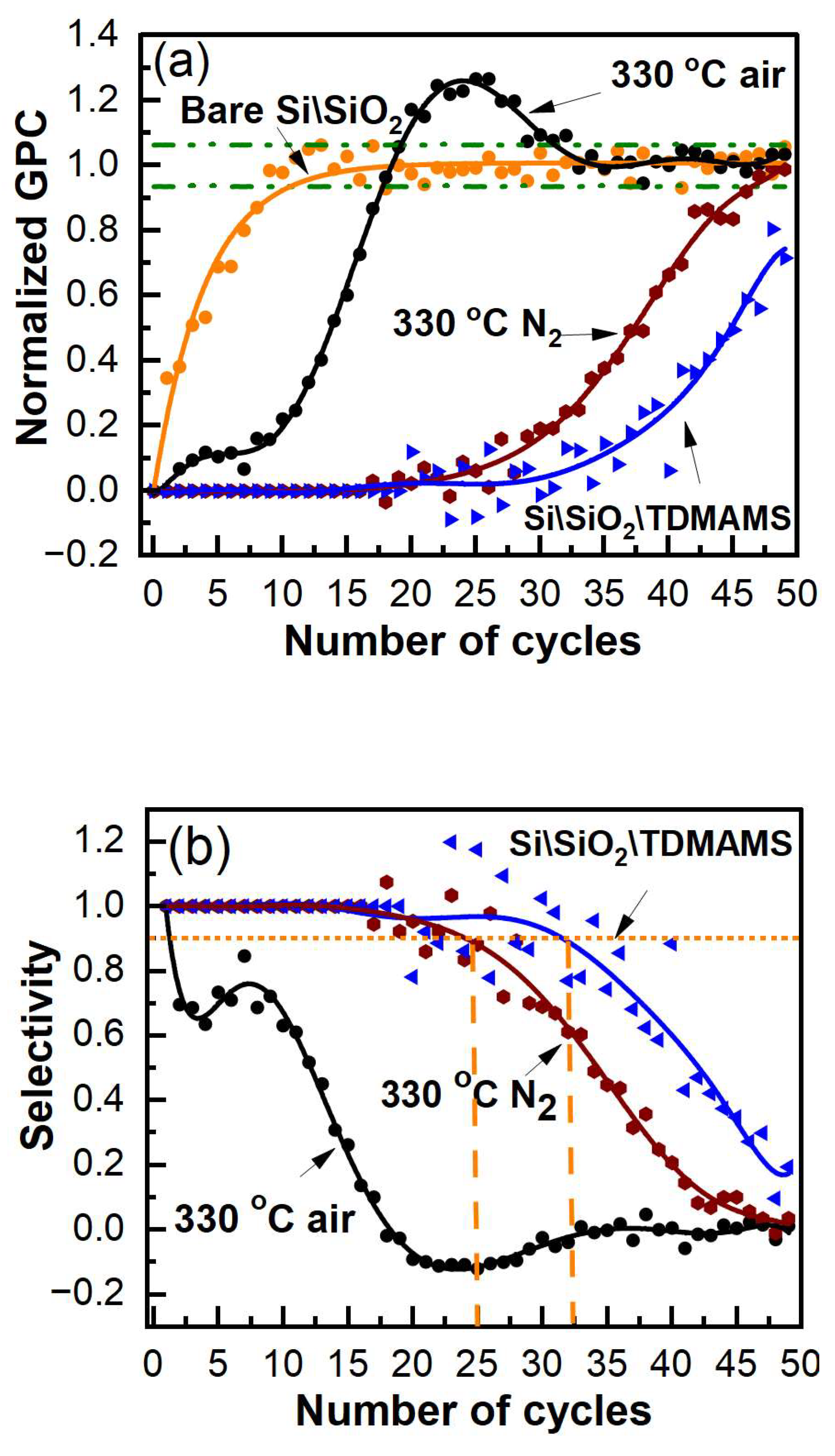Materials 16 04688 g007