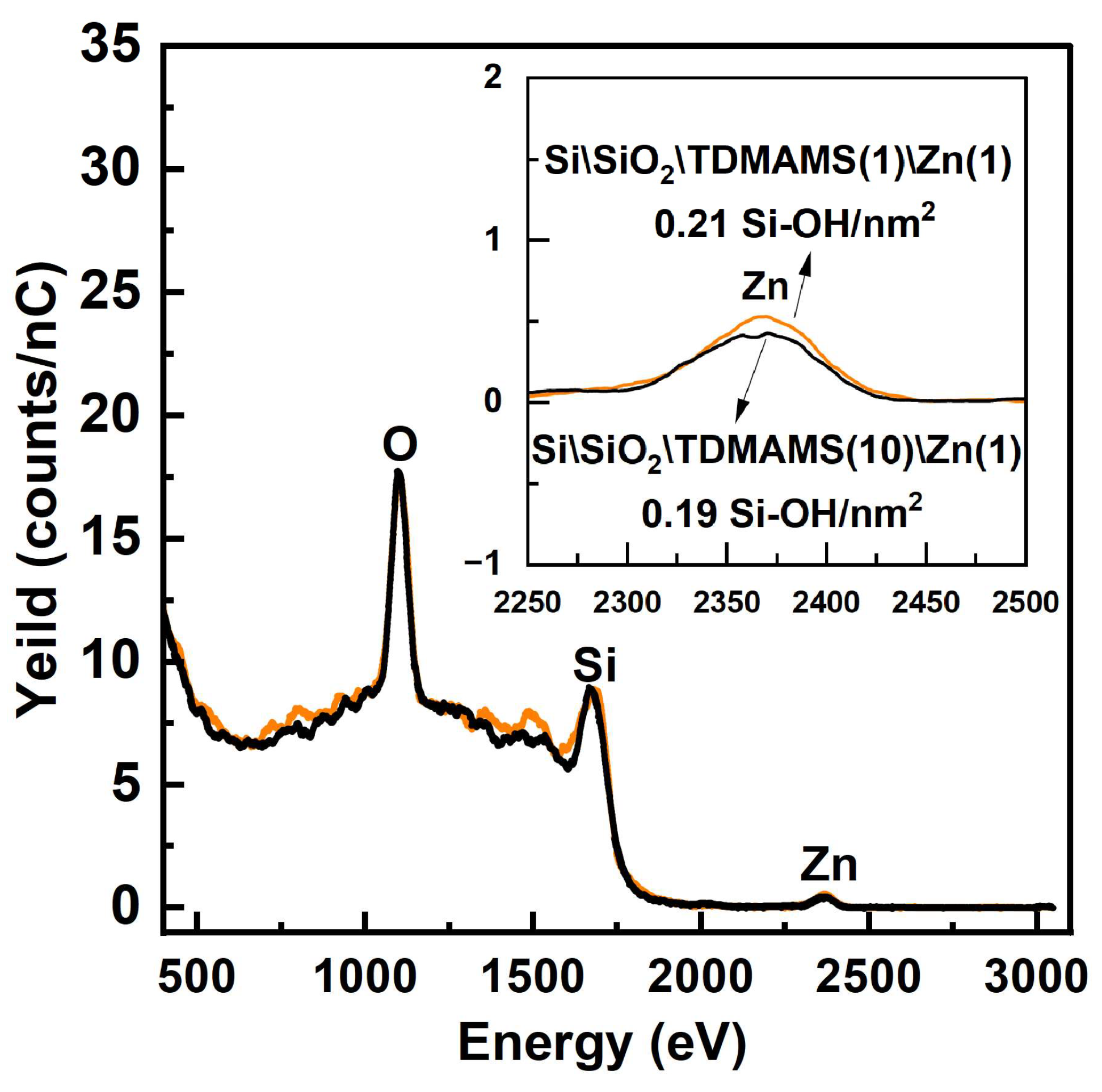 Materials 16 04688 g008