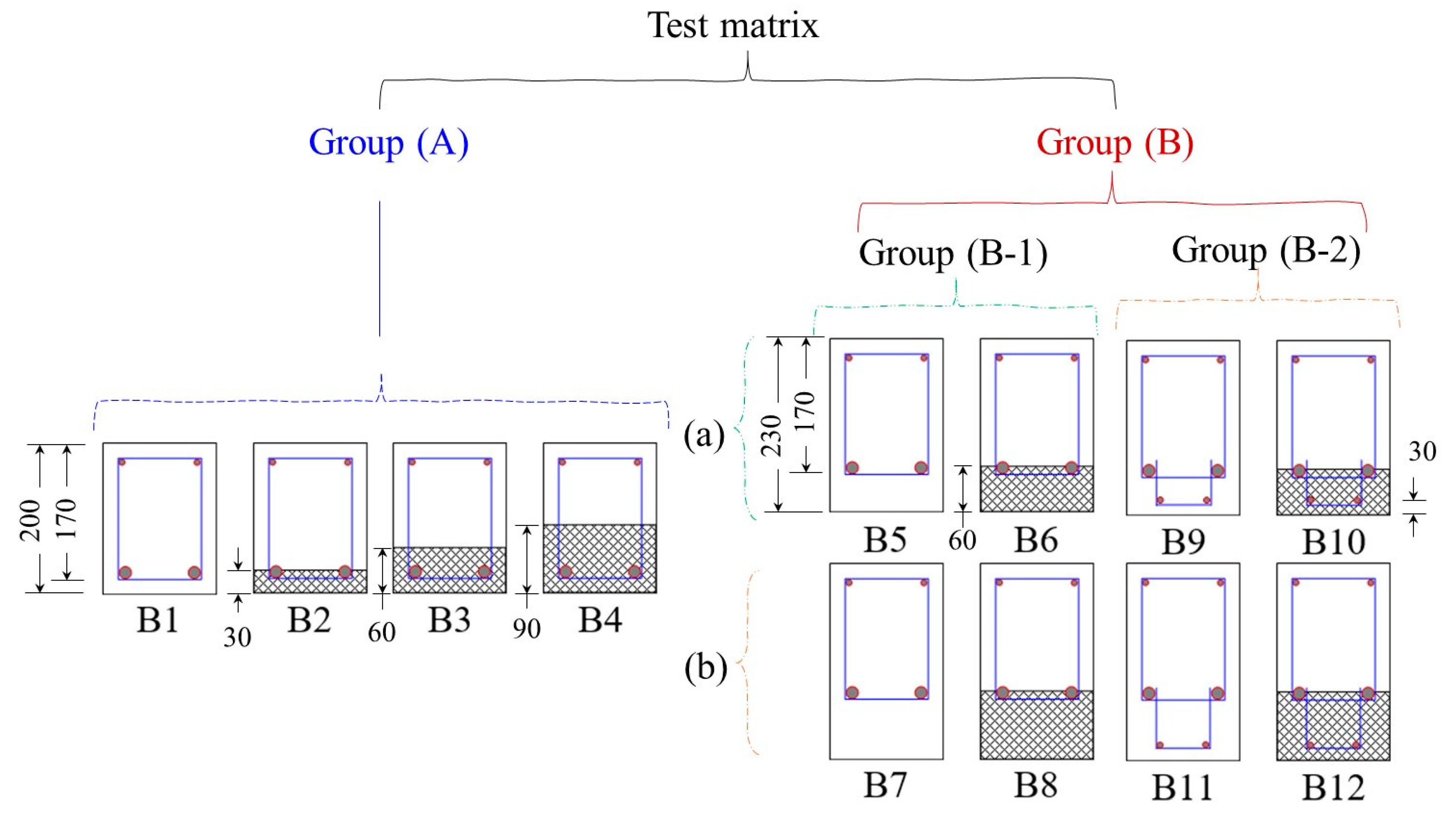 Materials 16 04695 g004 Materials 16 04695 g004