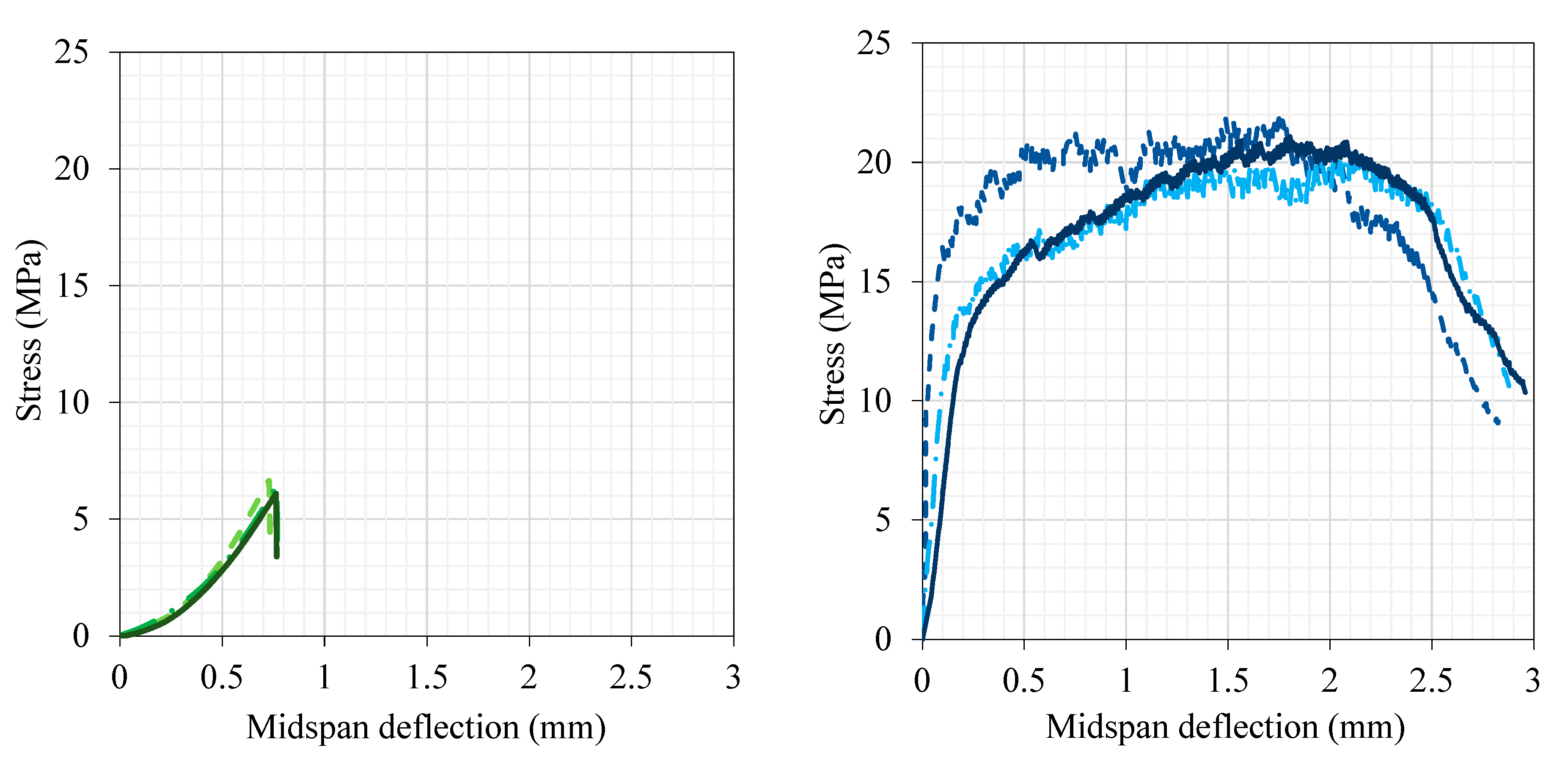 Materials 16 04695 g006 Materials 16 04695 g006