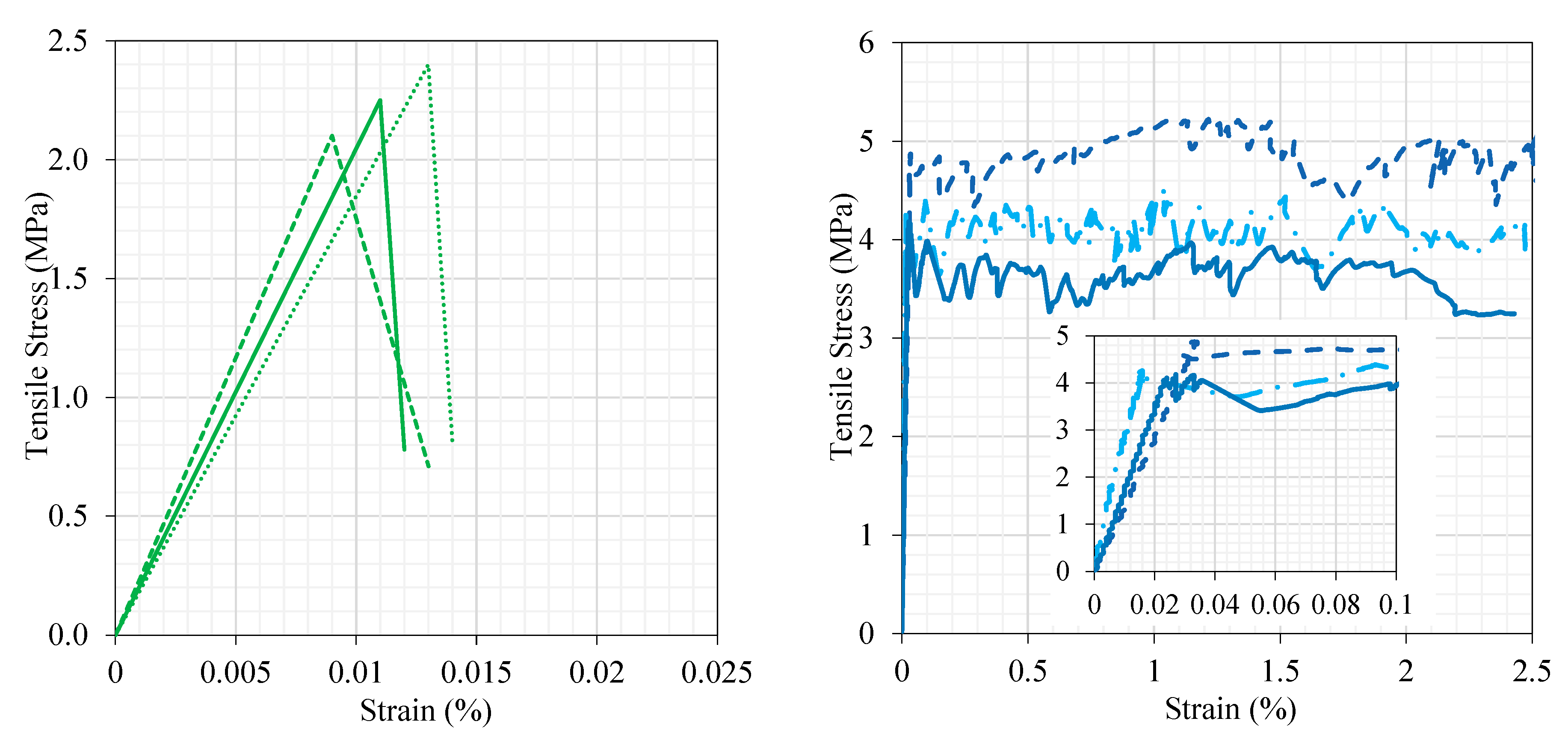 Materials 16 04695 g007 Materials 16 04695 g007