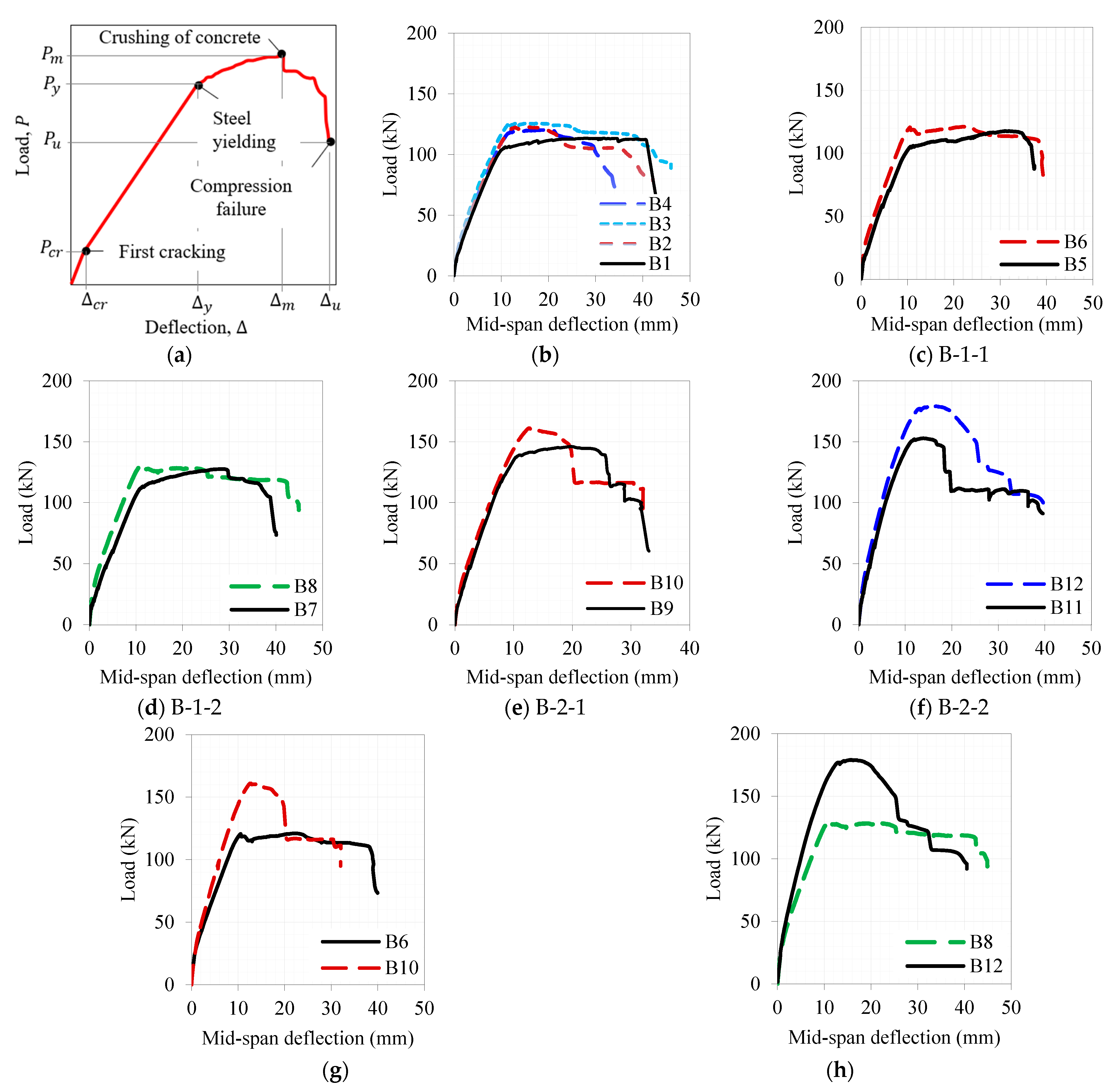 Materials 16 04695 g009 Materials 16 04695 g009