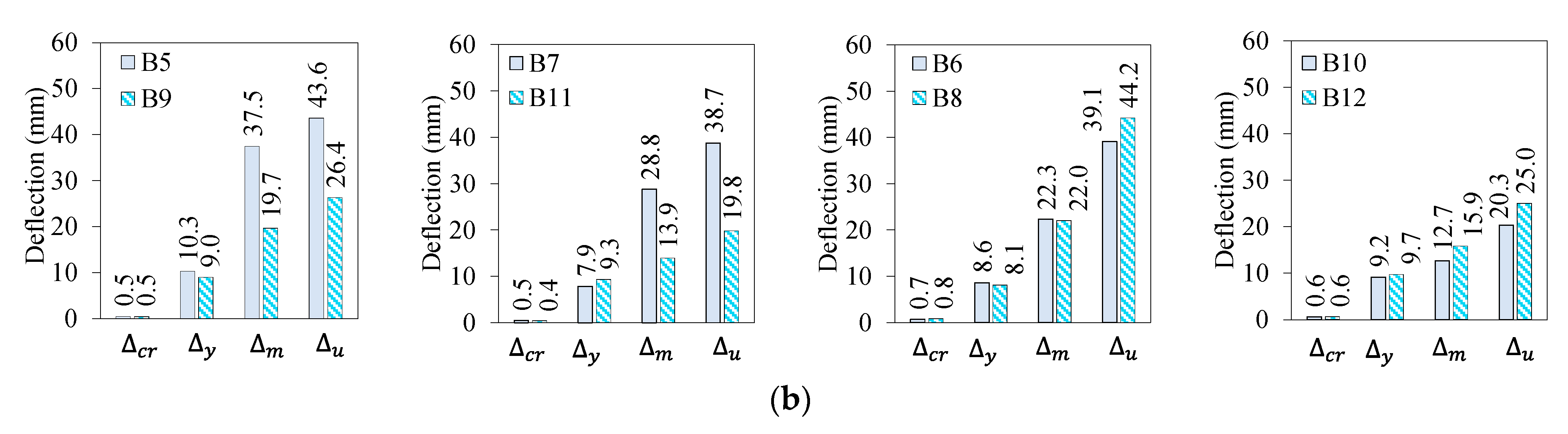 Materials 16 04695 g010b Materials 16 04695 g010b