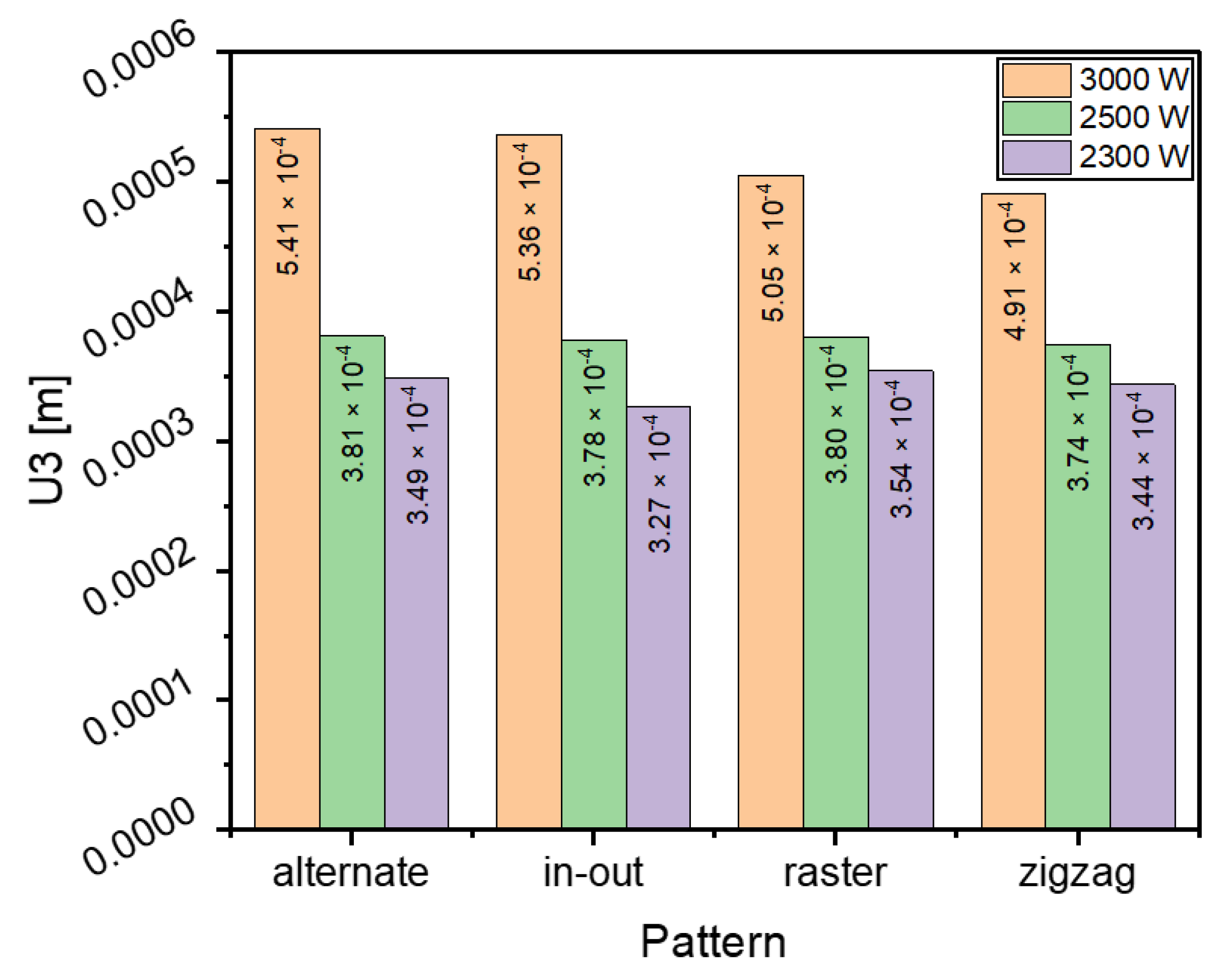 Materials 16 04698 g014