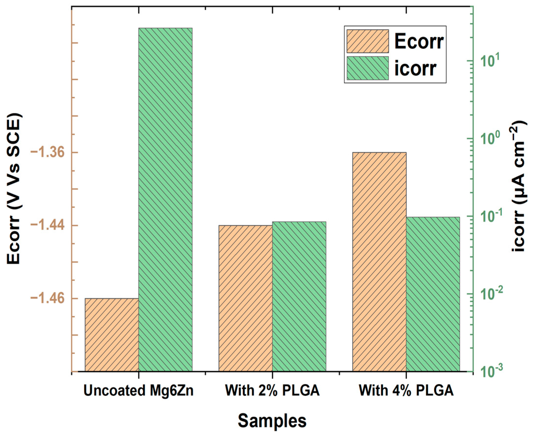 Materials 16 04700 g012