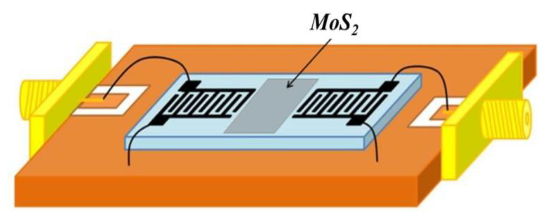 Materials 16 04703 g004 Materials 16 04703 g004