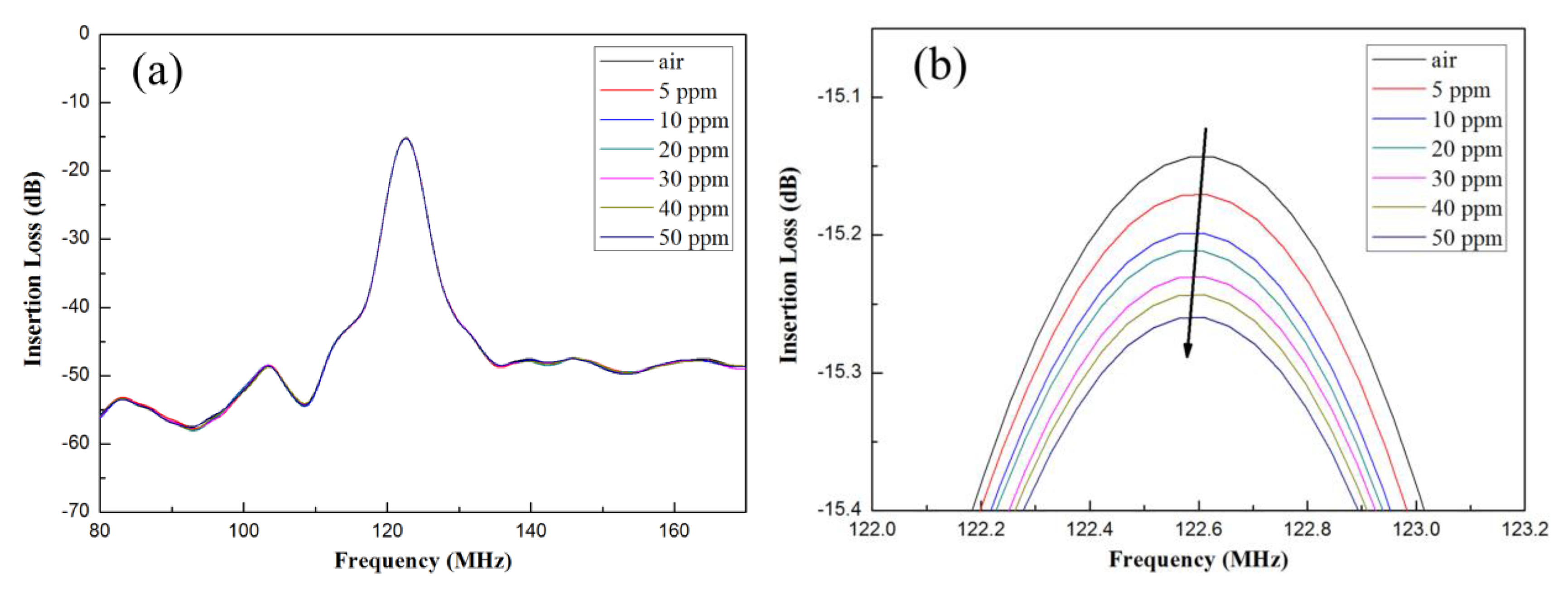 Materials 16 04703 g007 Materials 16 04703 g007