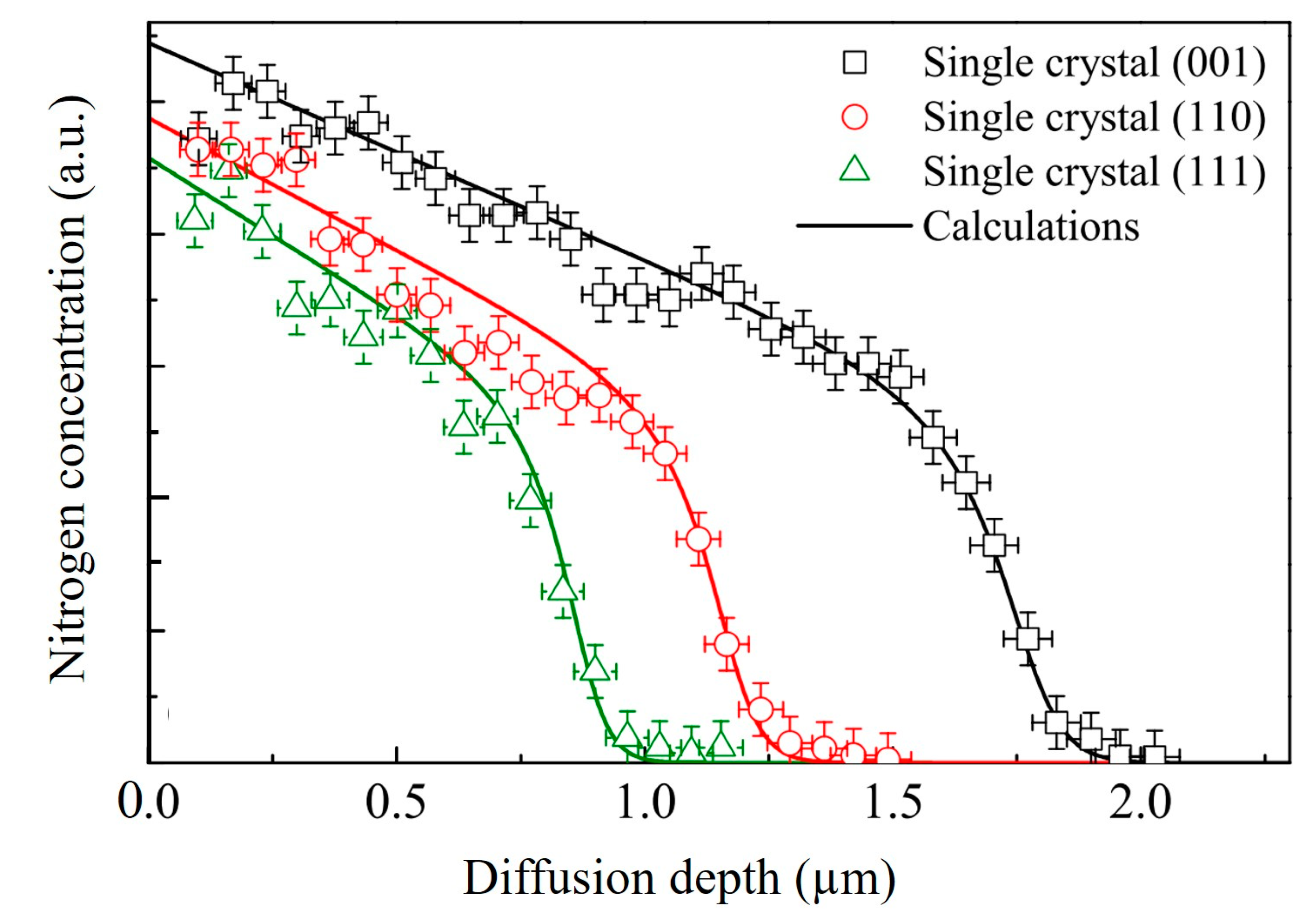 Materials 16 04704 g001