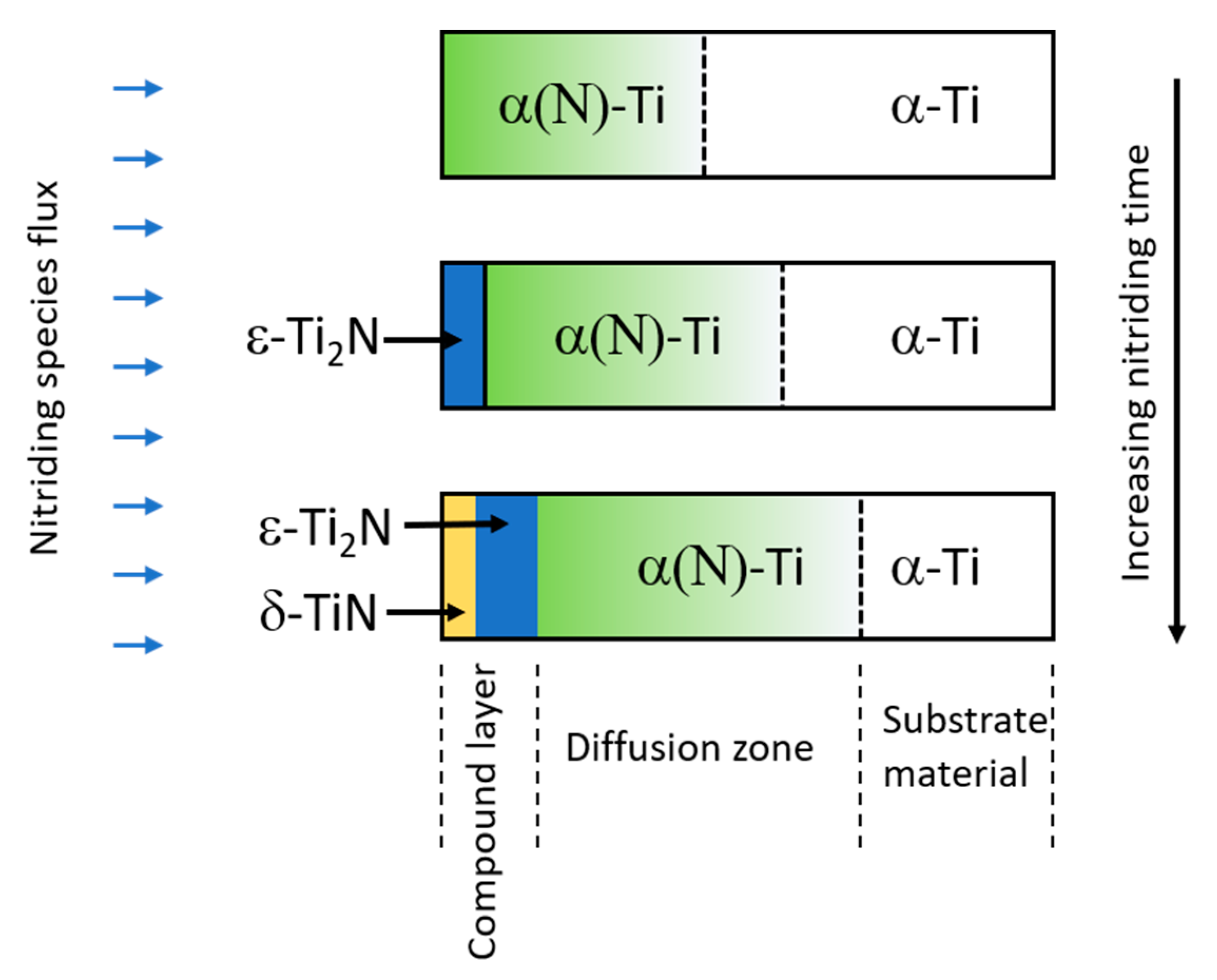 Materials 16 04704 g003