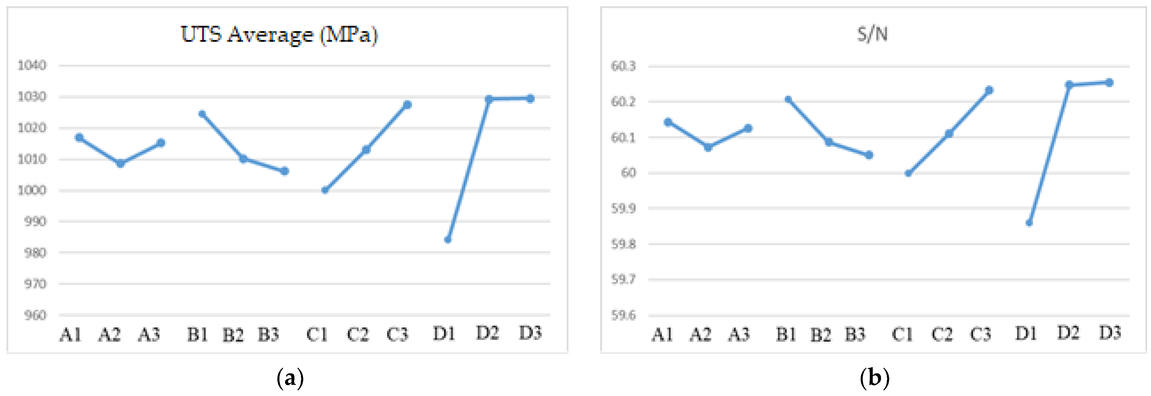 Materials 16 04707 g007