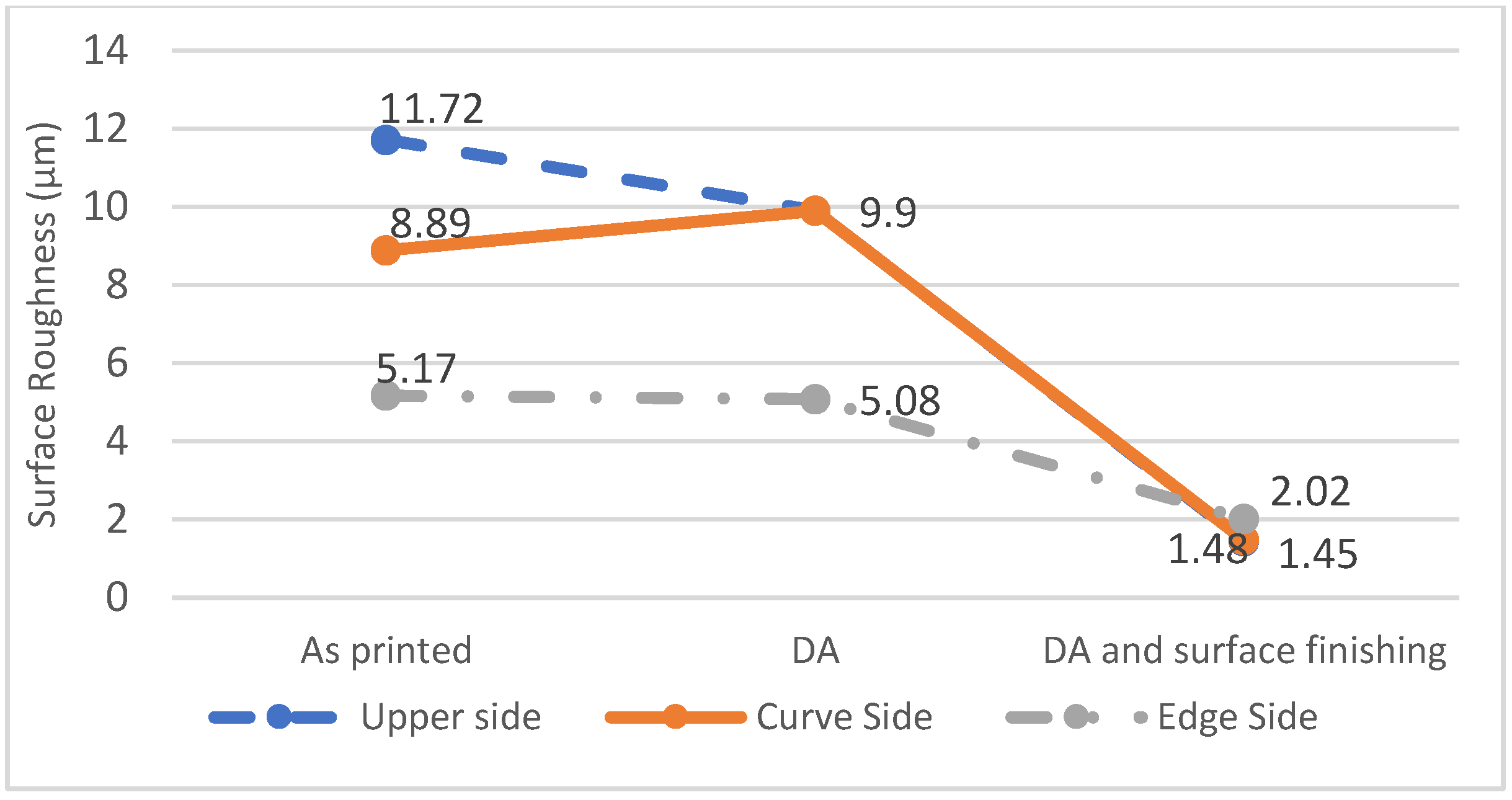 Materials 16 04707 g009