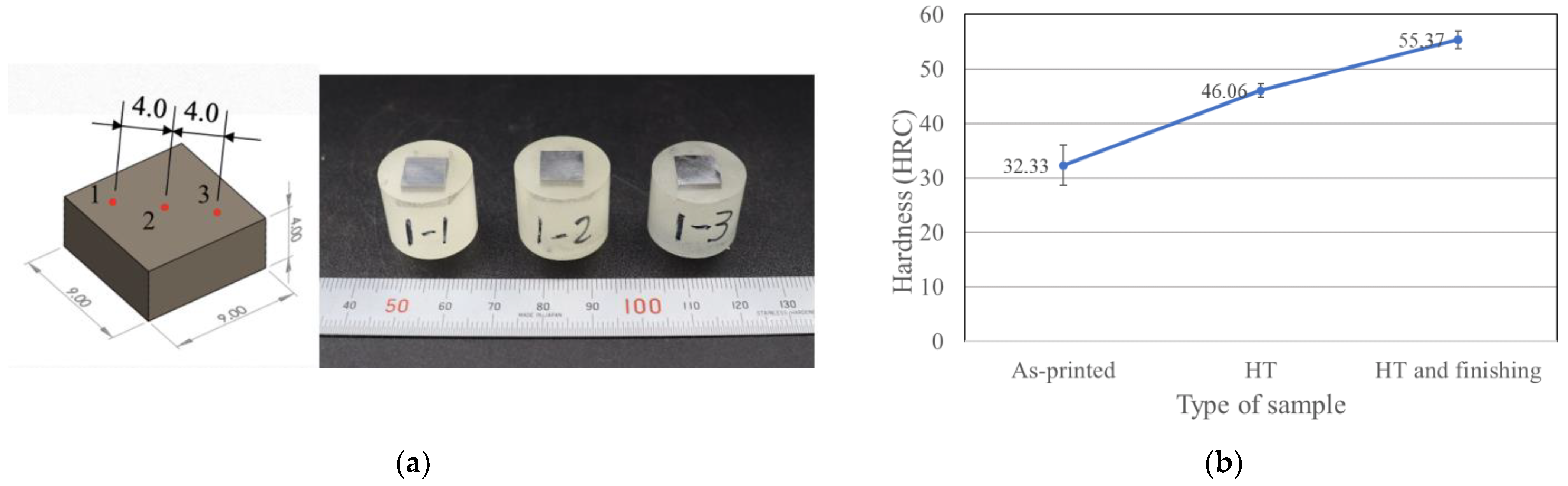 Materials 16 04707 g010