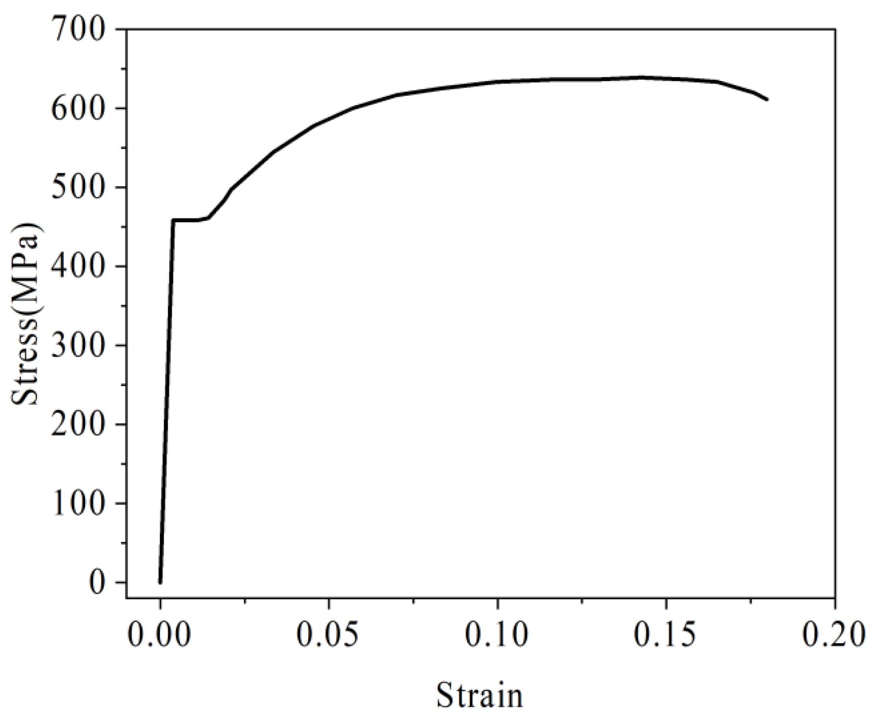 Materials 16 04708 g005