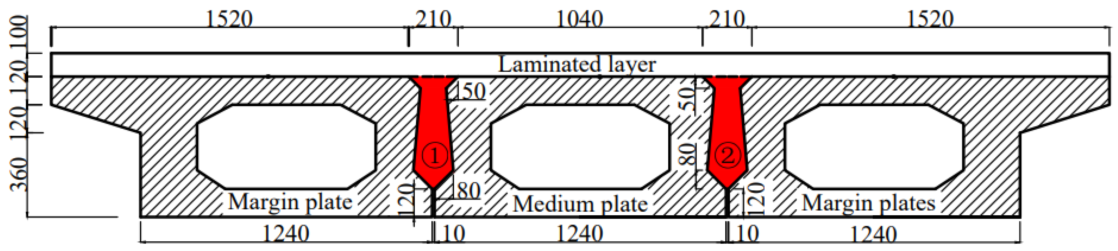 Materials 16 04708 g012