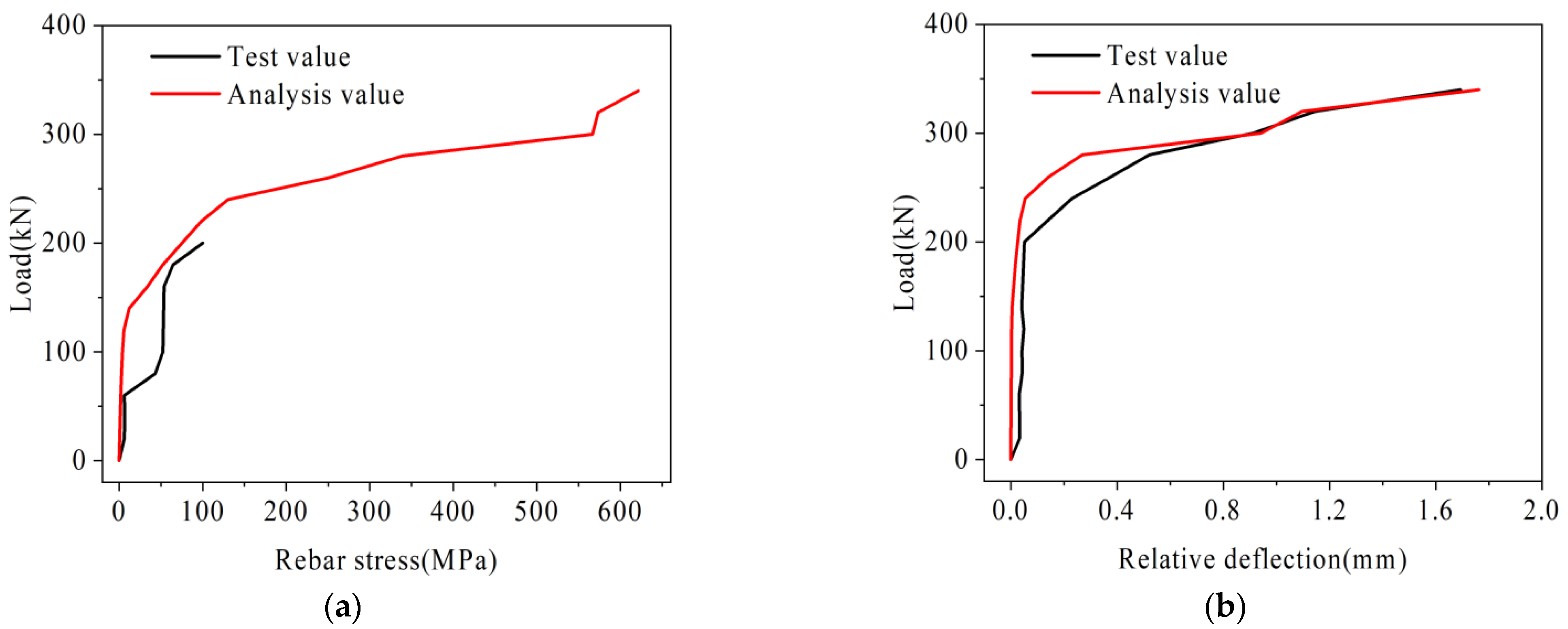 Materials 16 04708 g016