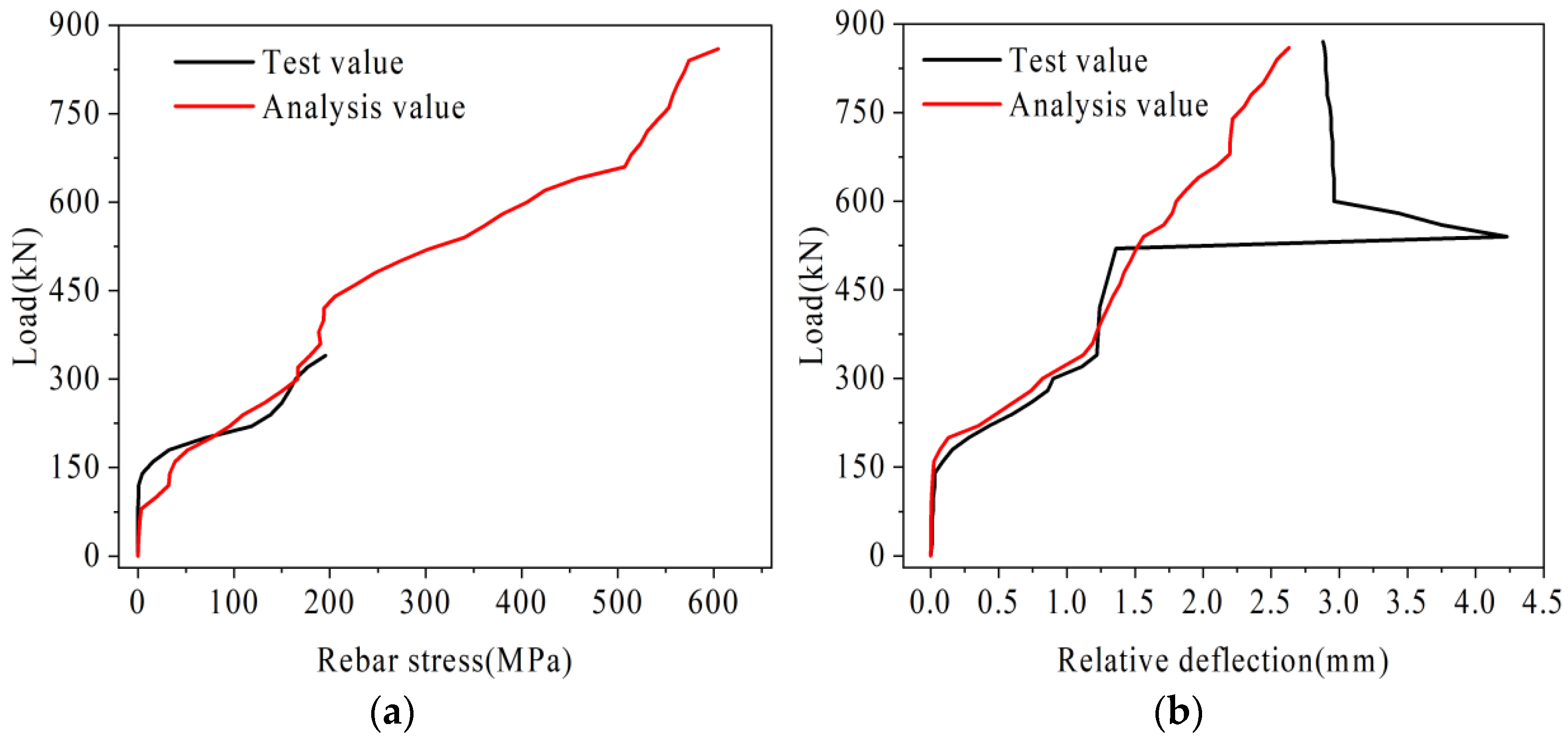 Materials 16 04708 g017