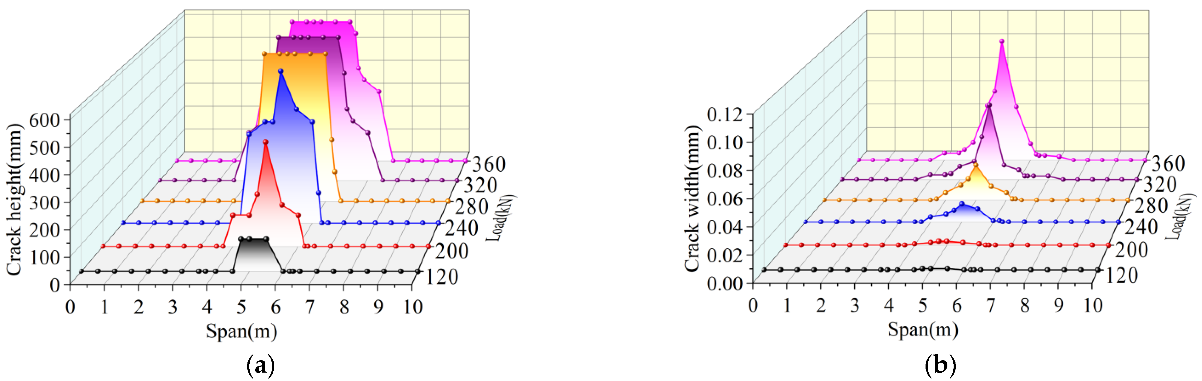 Materials 16 04708 g020
