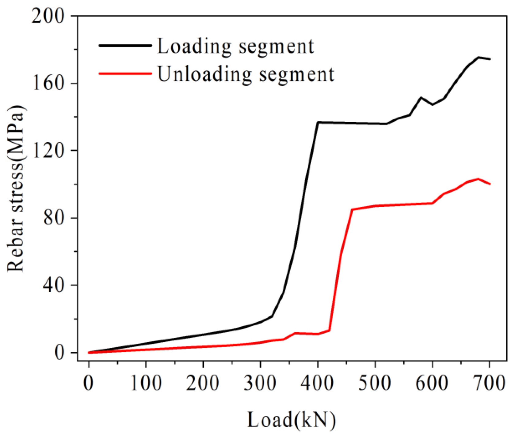 Materials 16 04708 g022