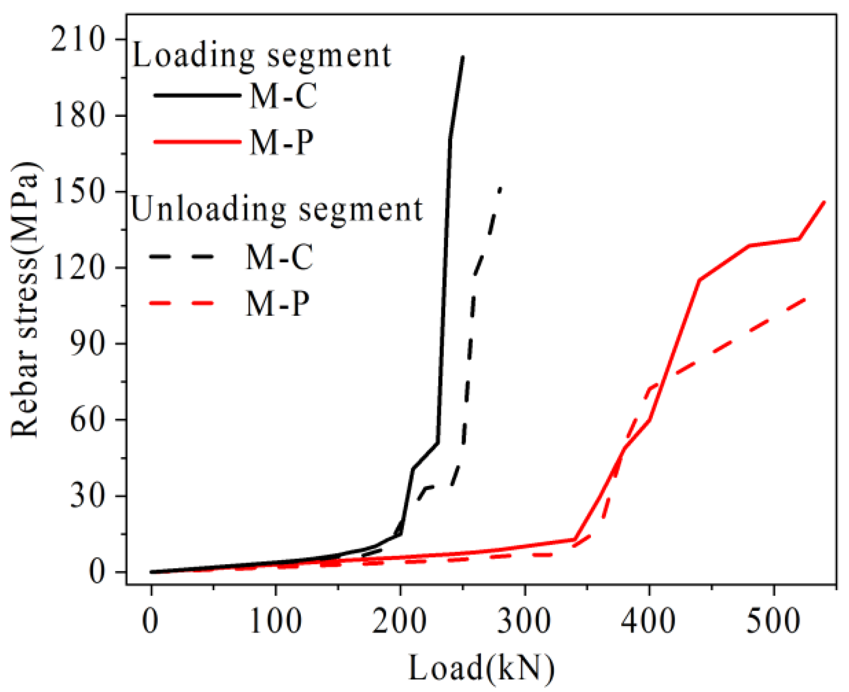 Materials 16 04708 g027