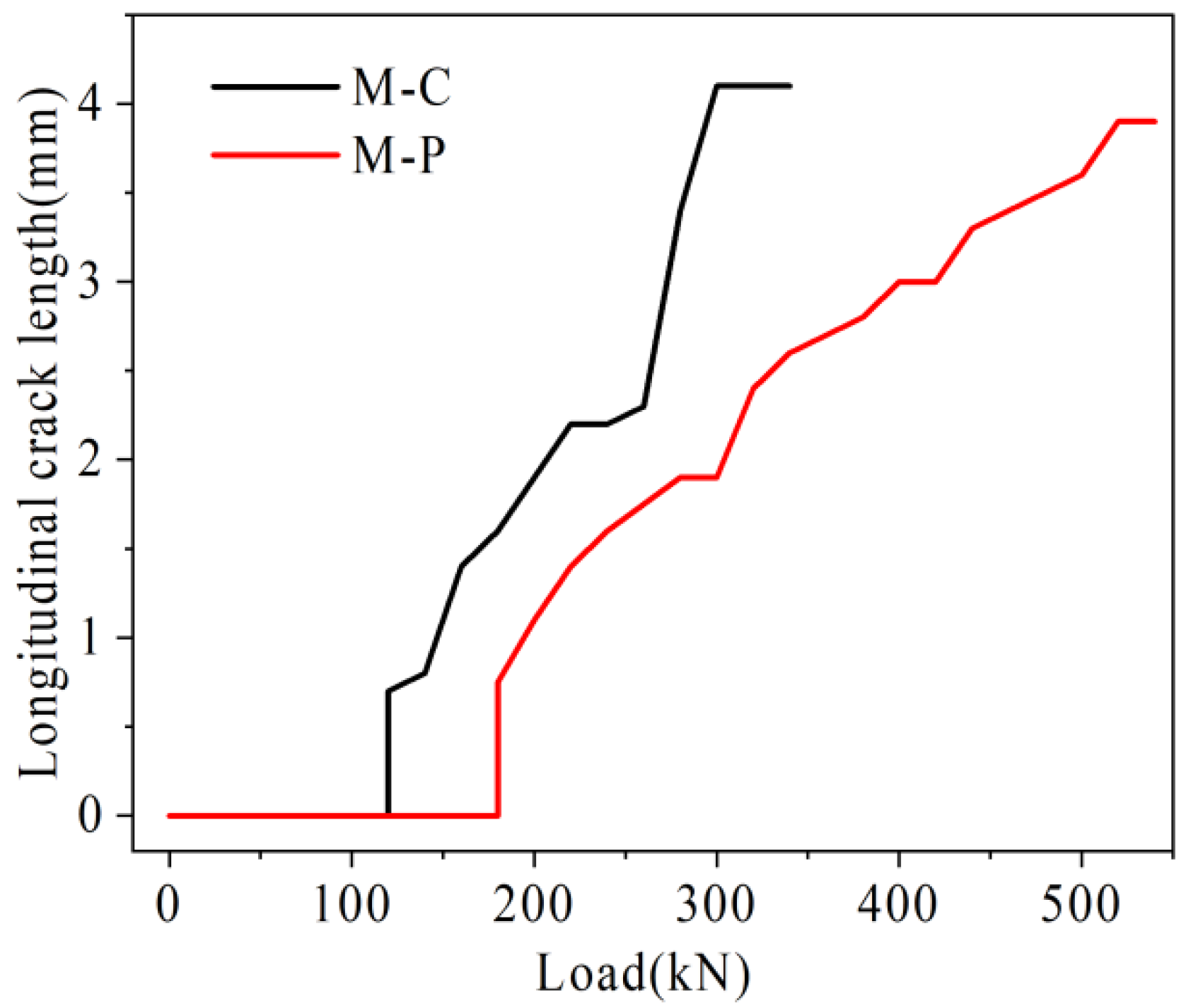 Materials 16 04708 g029